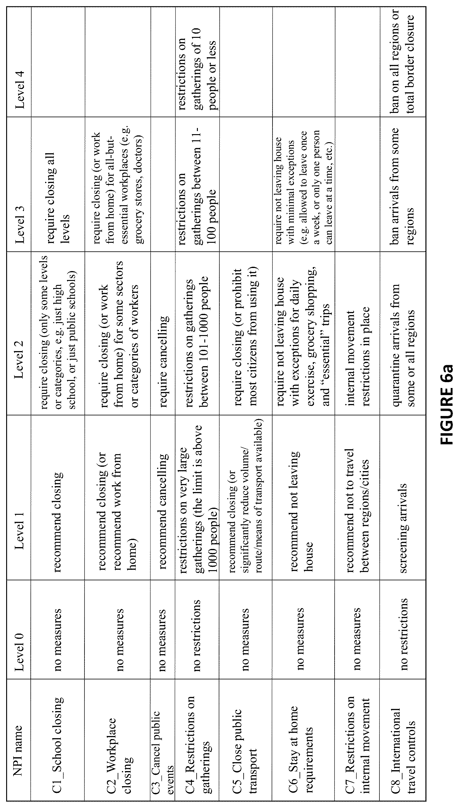 Patent US12099934 Figure 19 – Framework for interactive exploration, evaluation, and improvement of AI-generated solutions