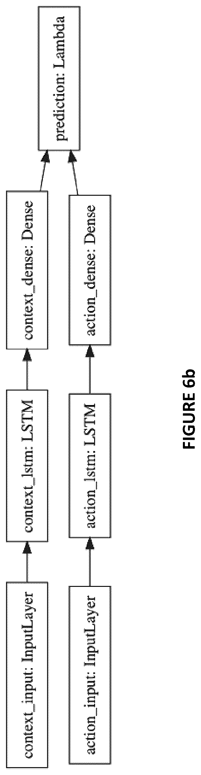 Patent US12099934 Figure 20 – Framework for interactive exploration, evaluation, and improvement of AI-generated solutions
