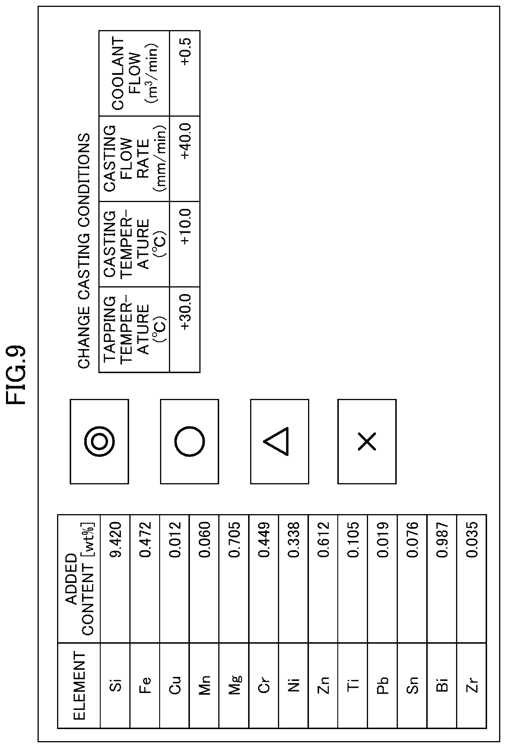 Patent US12099935 Figure 9 – Technical knowledge prediction apparatus, method, and program