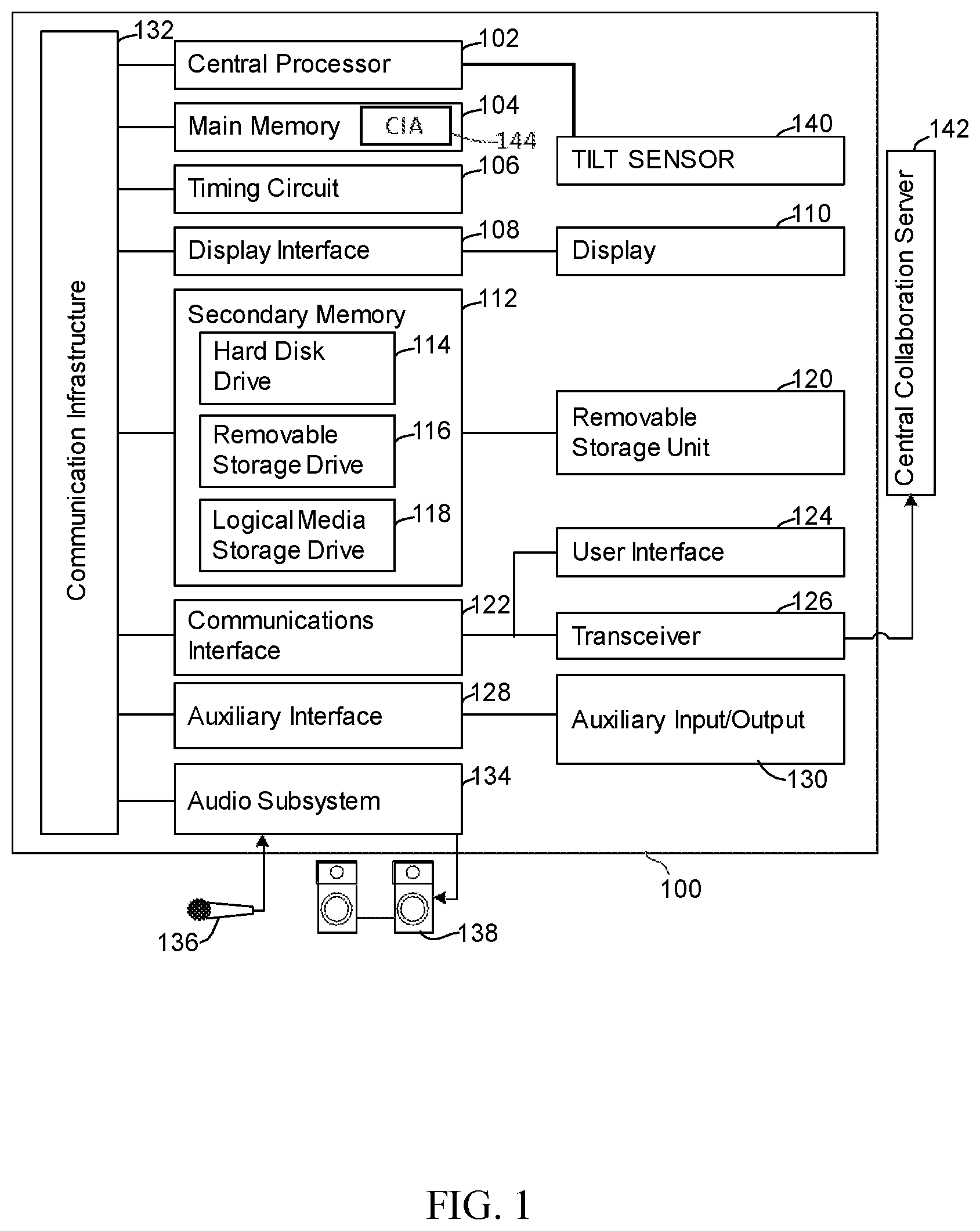 Patent US12099936 Figure 1 – Systems and methods for curating an optimized population of networked forecasting participants from a baseline population