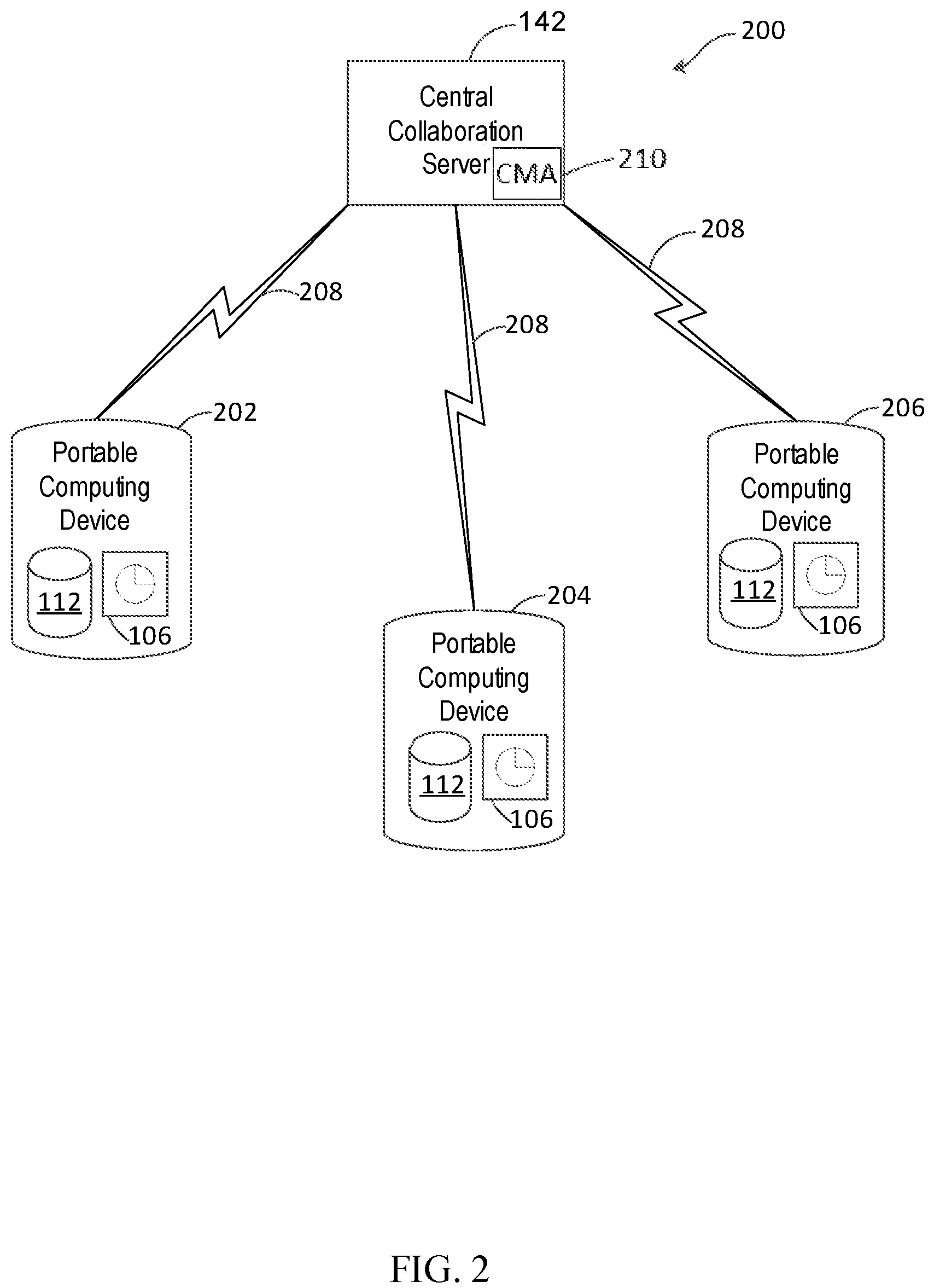 Patent US12099936 Figure 2 – Systems and methods for curating an optimized population of networked forecasting participants from a baseline population