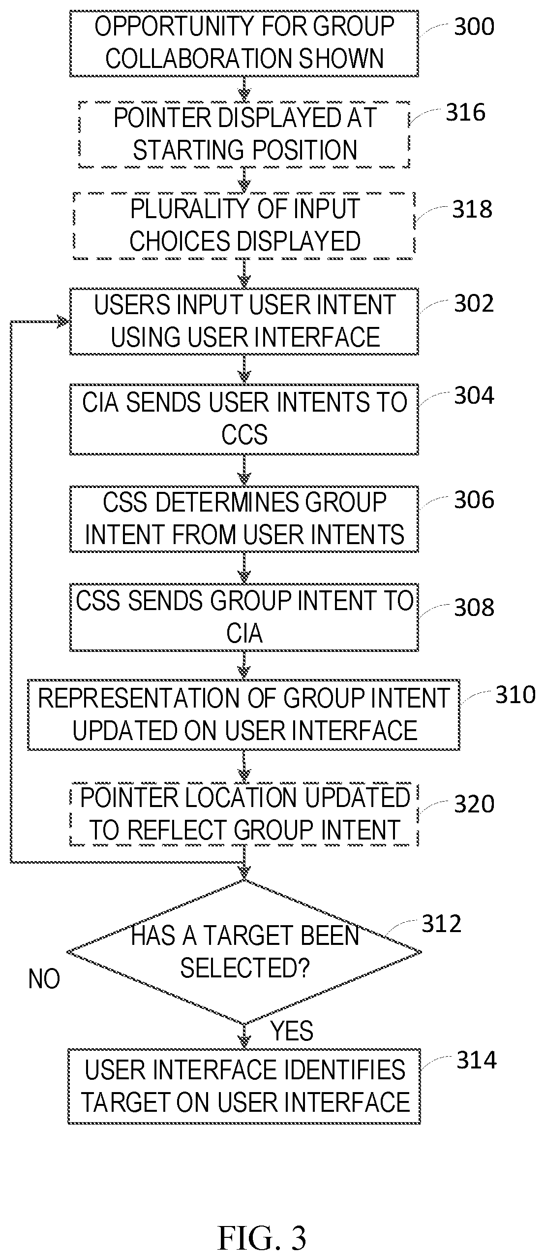 Patent US12099936 Figure 3 – Systems and methods for curating an optimized population of networked forecasting participants from a baseline population