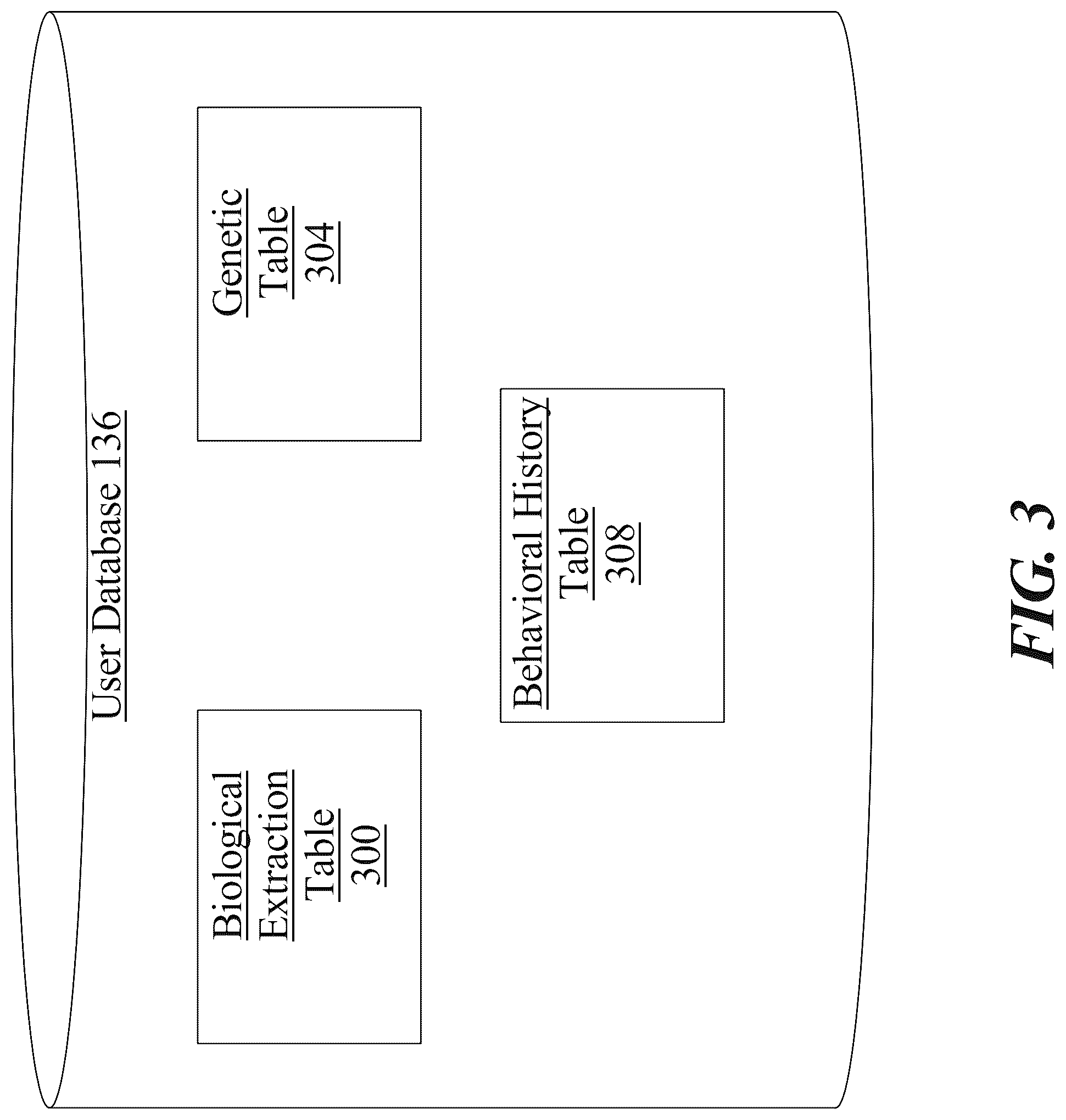 Patent US12099937 Figure 3 – Systems and methods for application selection using behavioral propensities