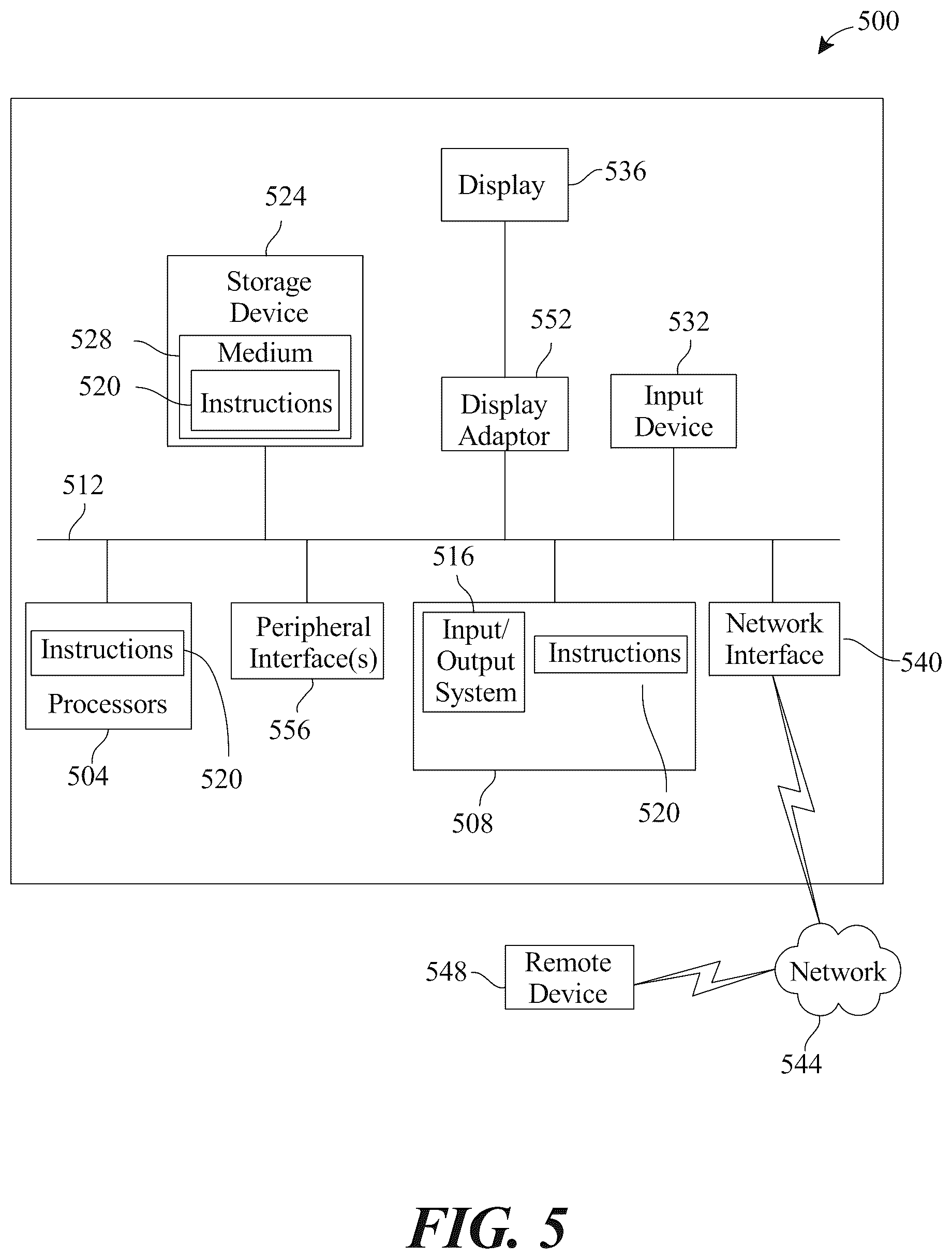 Patent US12099937 Figure 5 – Systems and methods for application selection using behavioral propensities