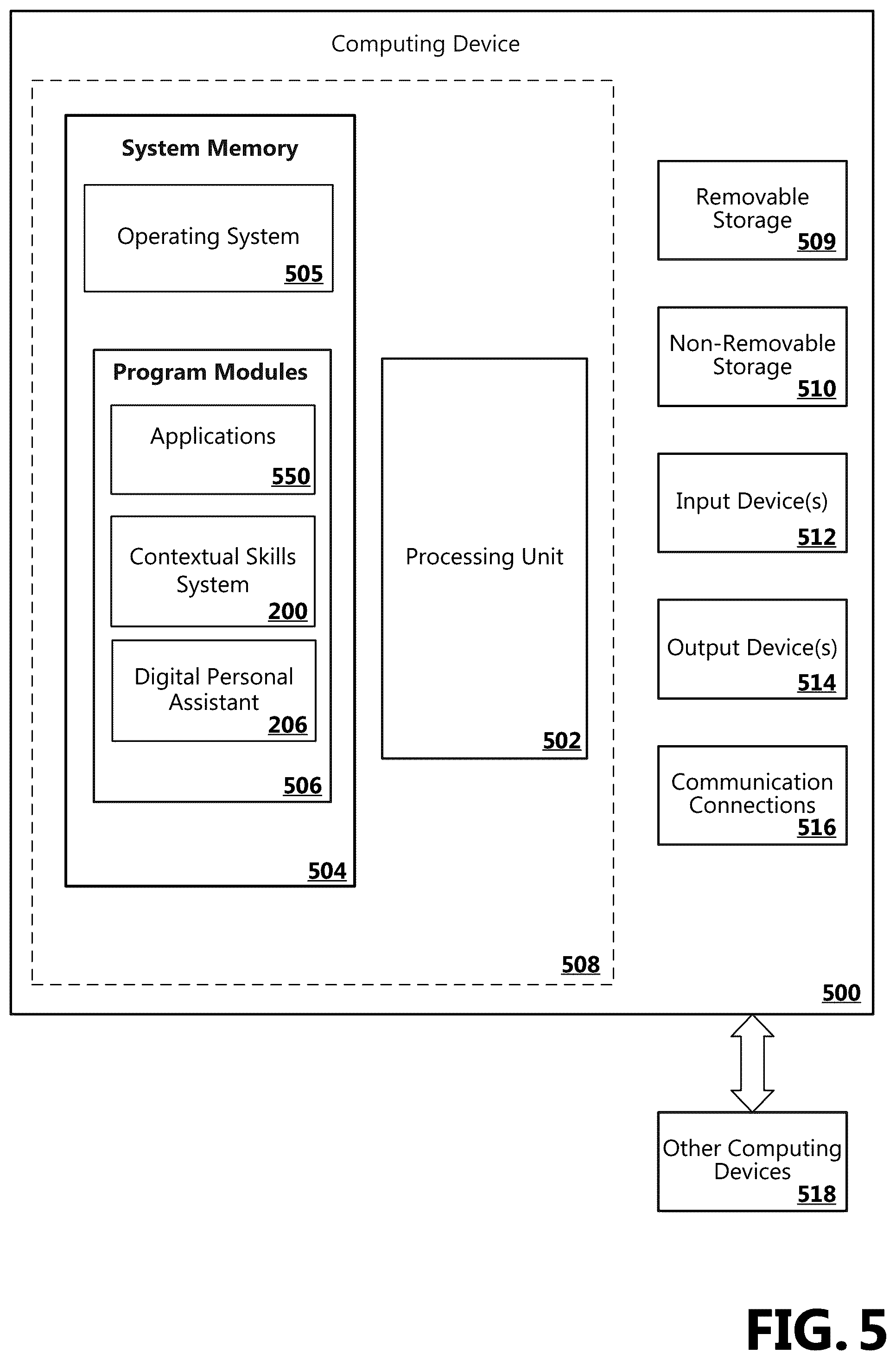 Patent US12099938 Figure 7 – Contextual skills discovery