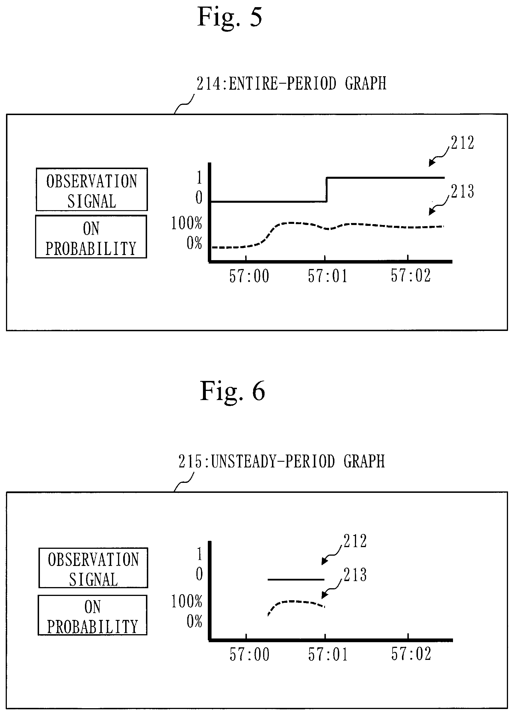 Patent US12099939 Figure 4 – Signal display control device and computer readable medium