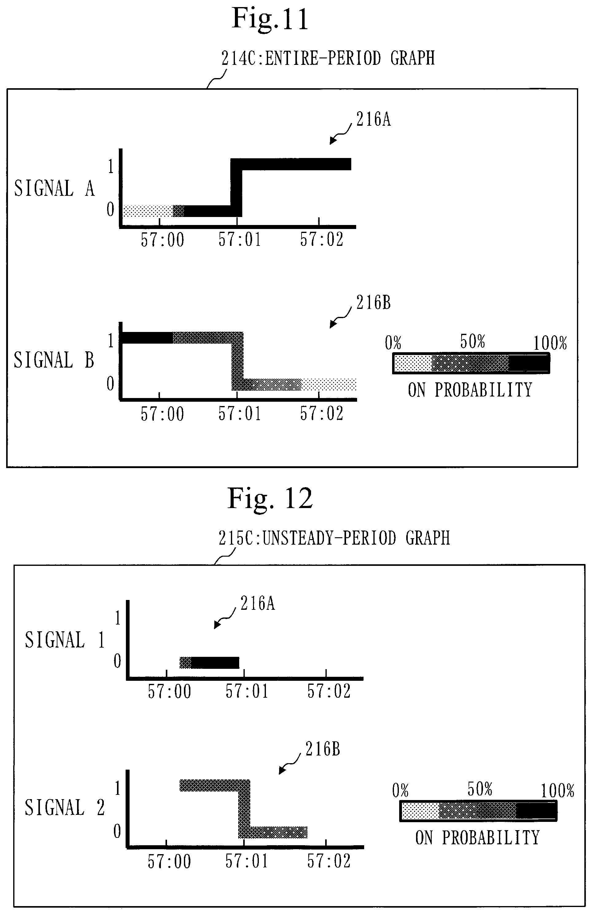 Patent US12099939 Figure 9 – Signal display control device and computer readable medium