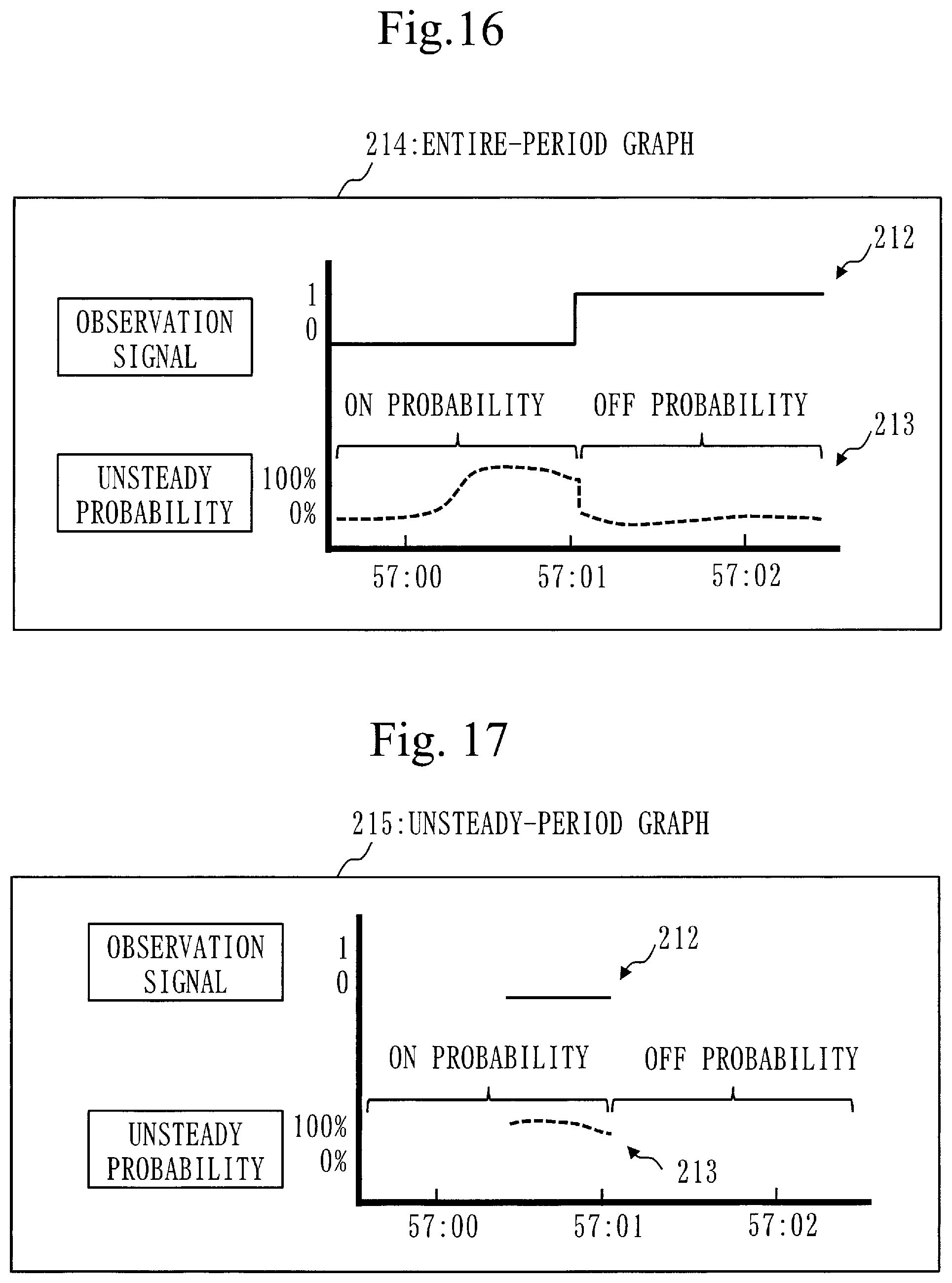 Patent US12099939 Figure 12 – Signal display control device and computer readable medium