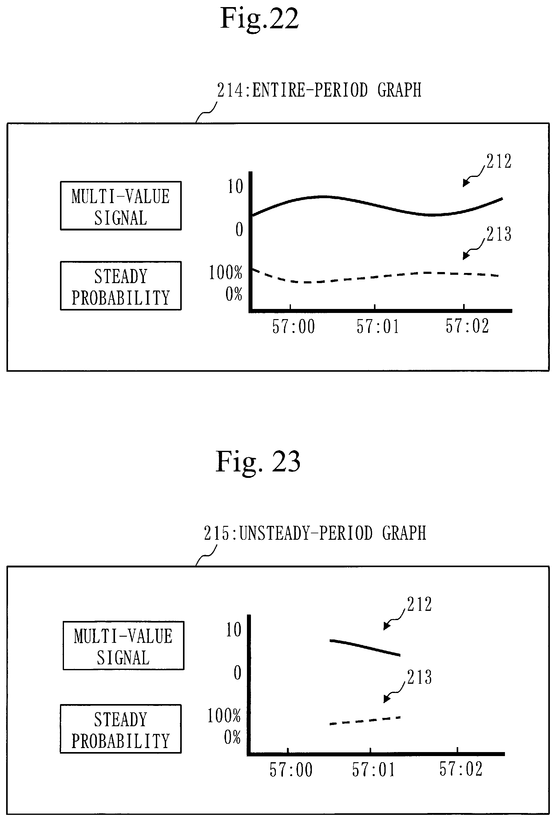 Patent US12099939 Figure 17 – Signal display control device and computer readable medium