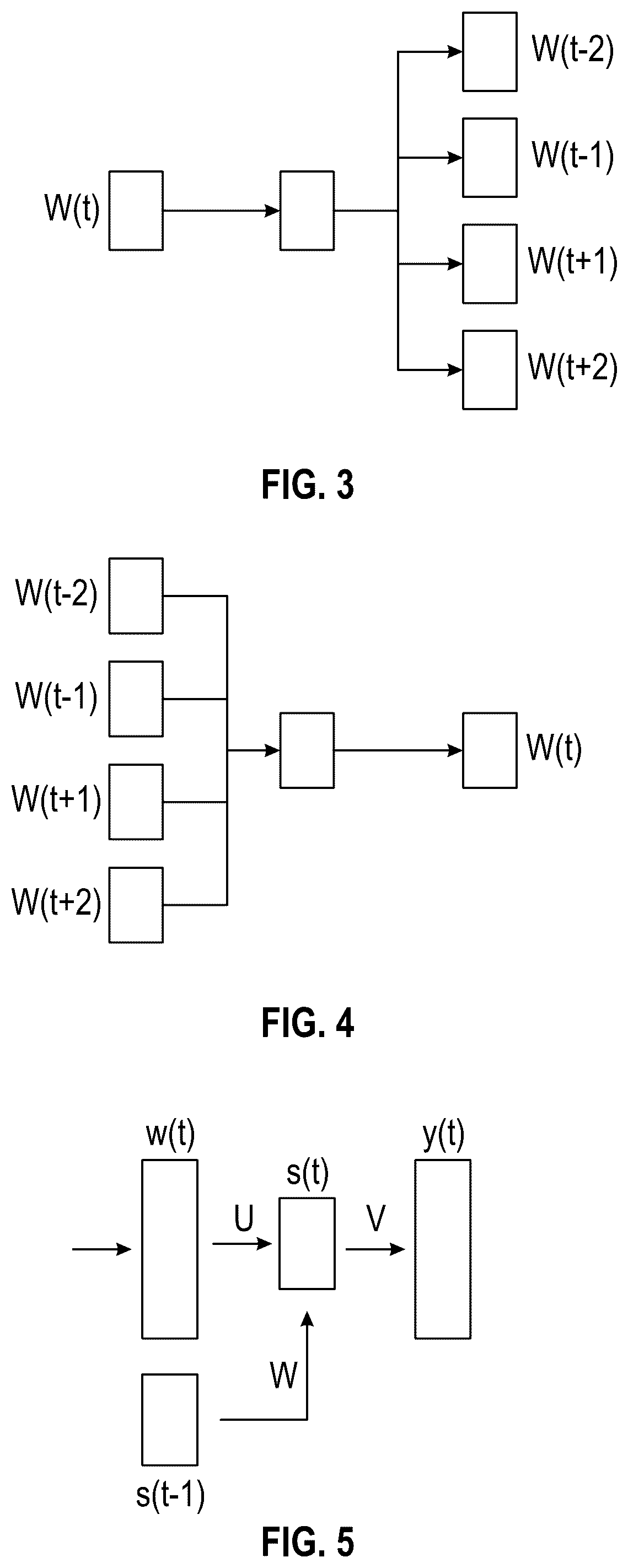 Patent US12099940 Figure 2 – Behavior analysis using distributed representations of event data