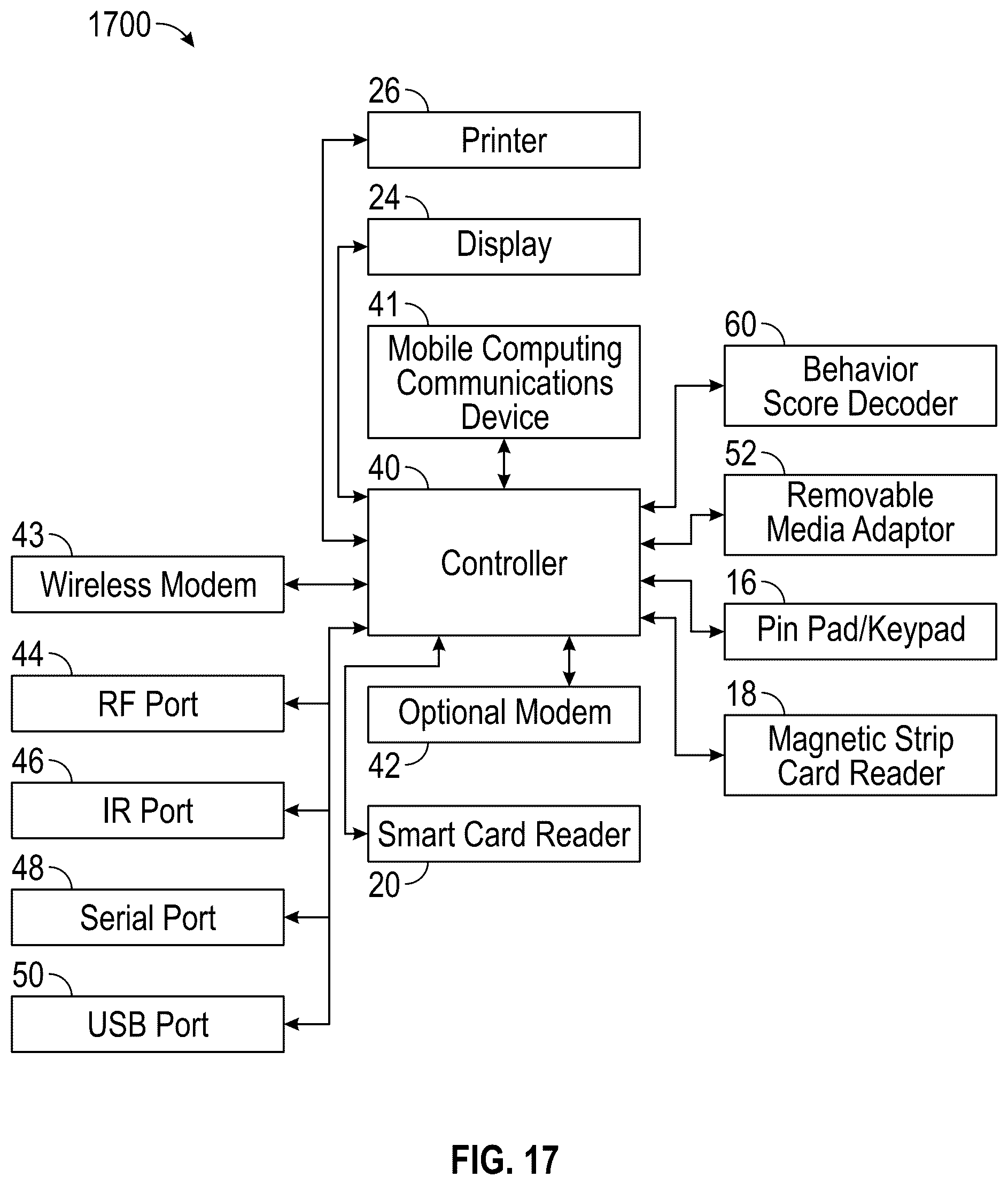 Patent US12099940 Figure 15 – Behavior analysis using distributed representations of event data