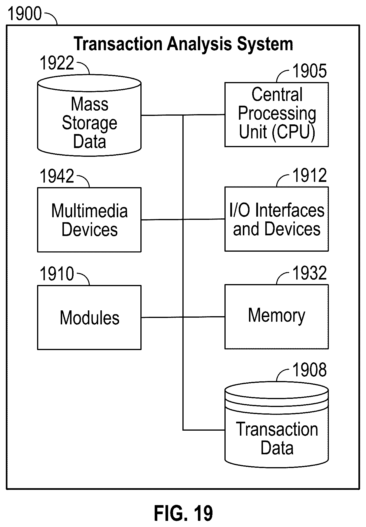 Patent US12099940 Figure 17 – Behavior analysis using distributed representations of event data