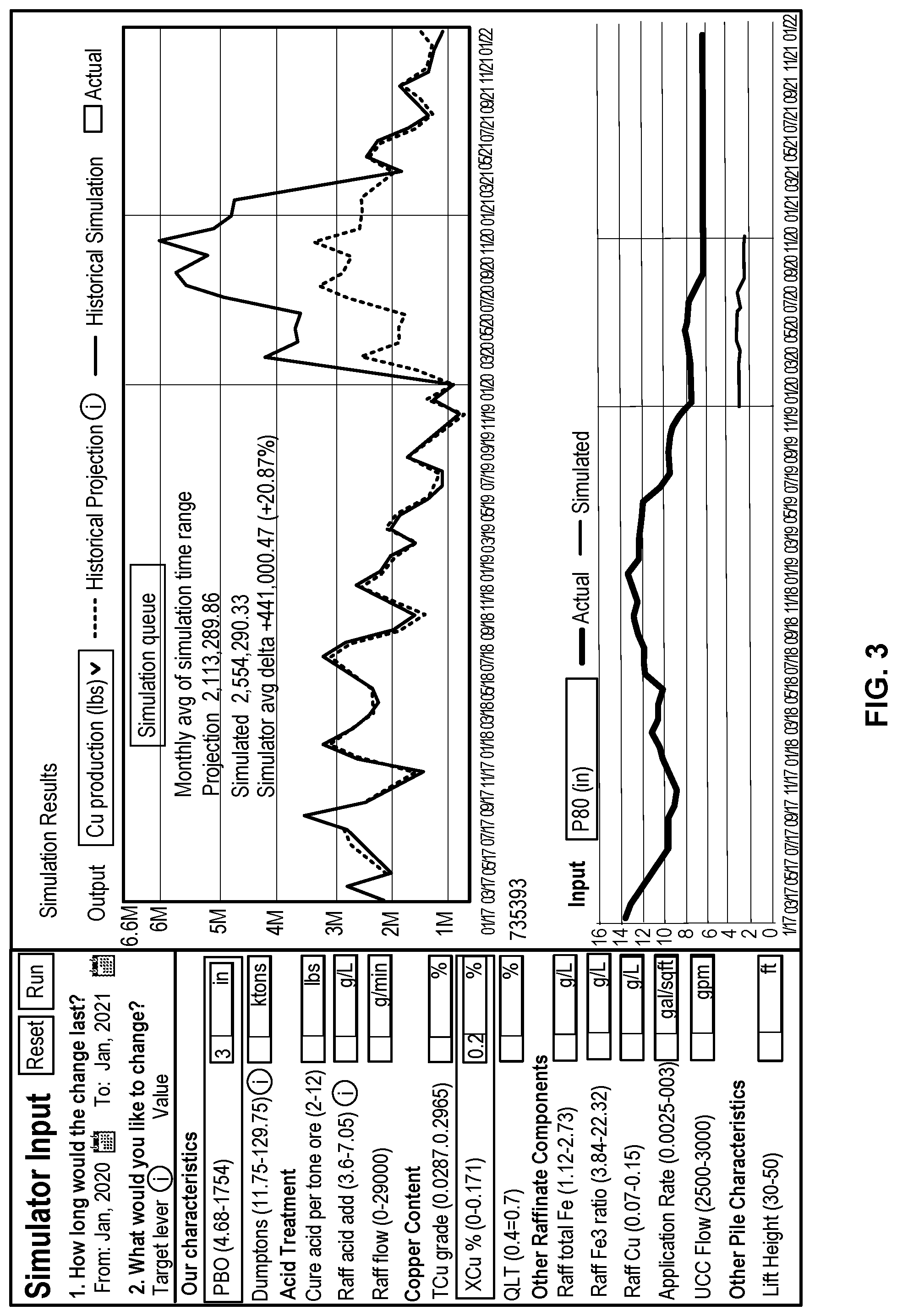 Patent US12099942 Figure 4 – Chemical impacts on a leach stockpile