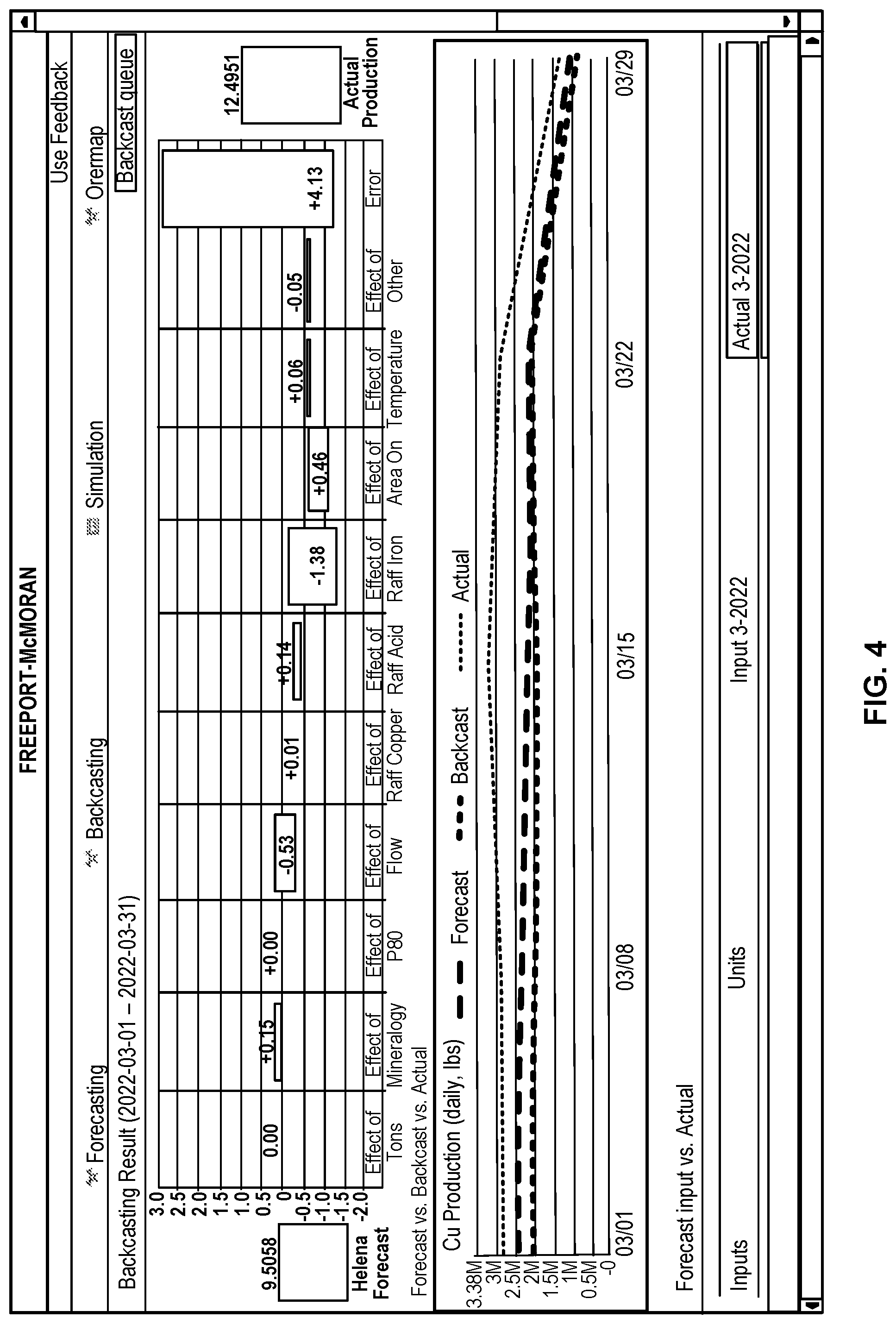 Patent US12099942 Figure 5 – Chemical impacts on a leach stockpile