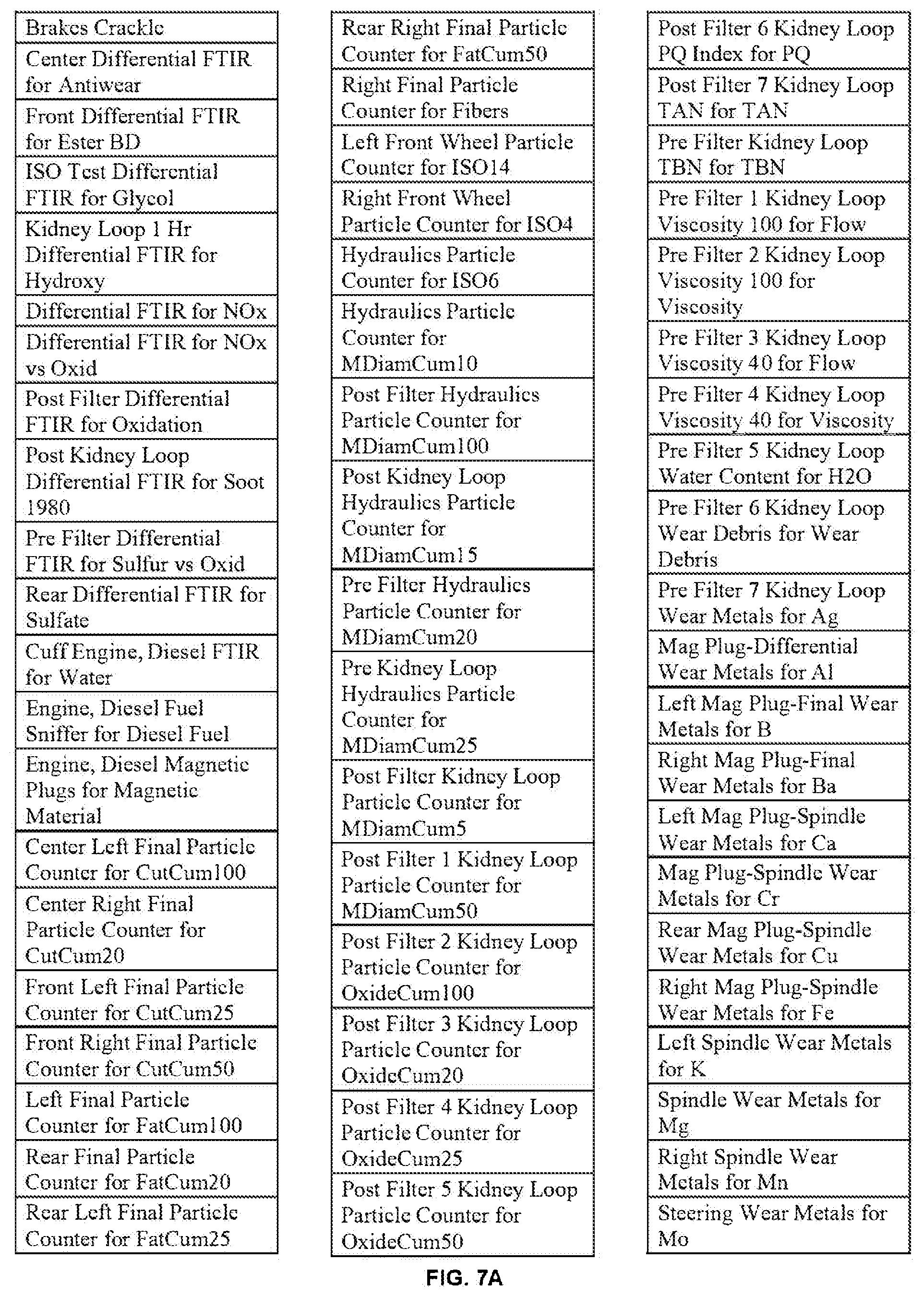 Patent US12099942 Figure 8 – Chemical impacts on a leach stockpile