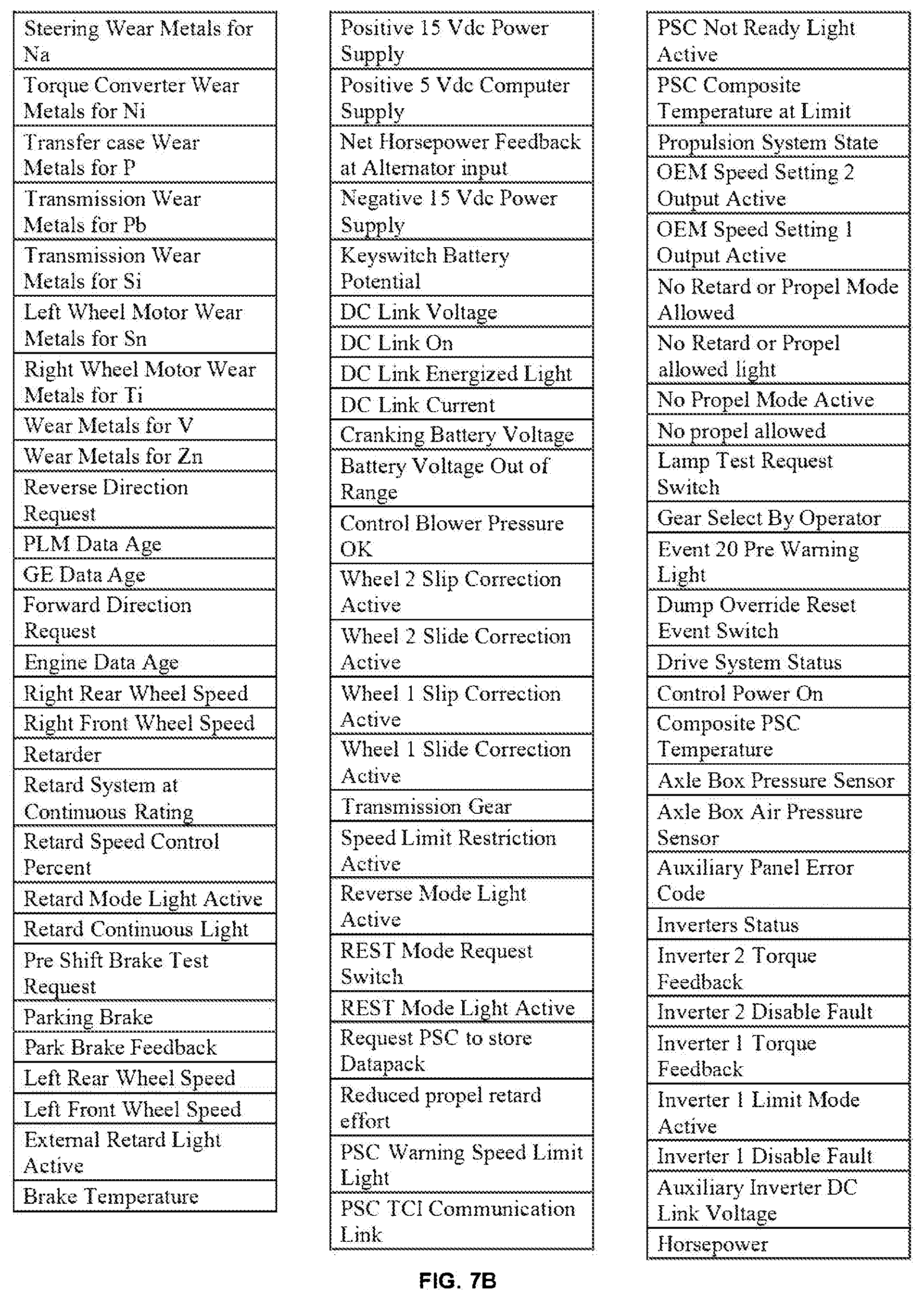 Patent US12099942 Figure 9 – Chemical impacts on a leach stockpile