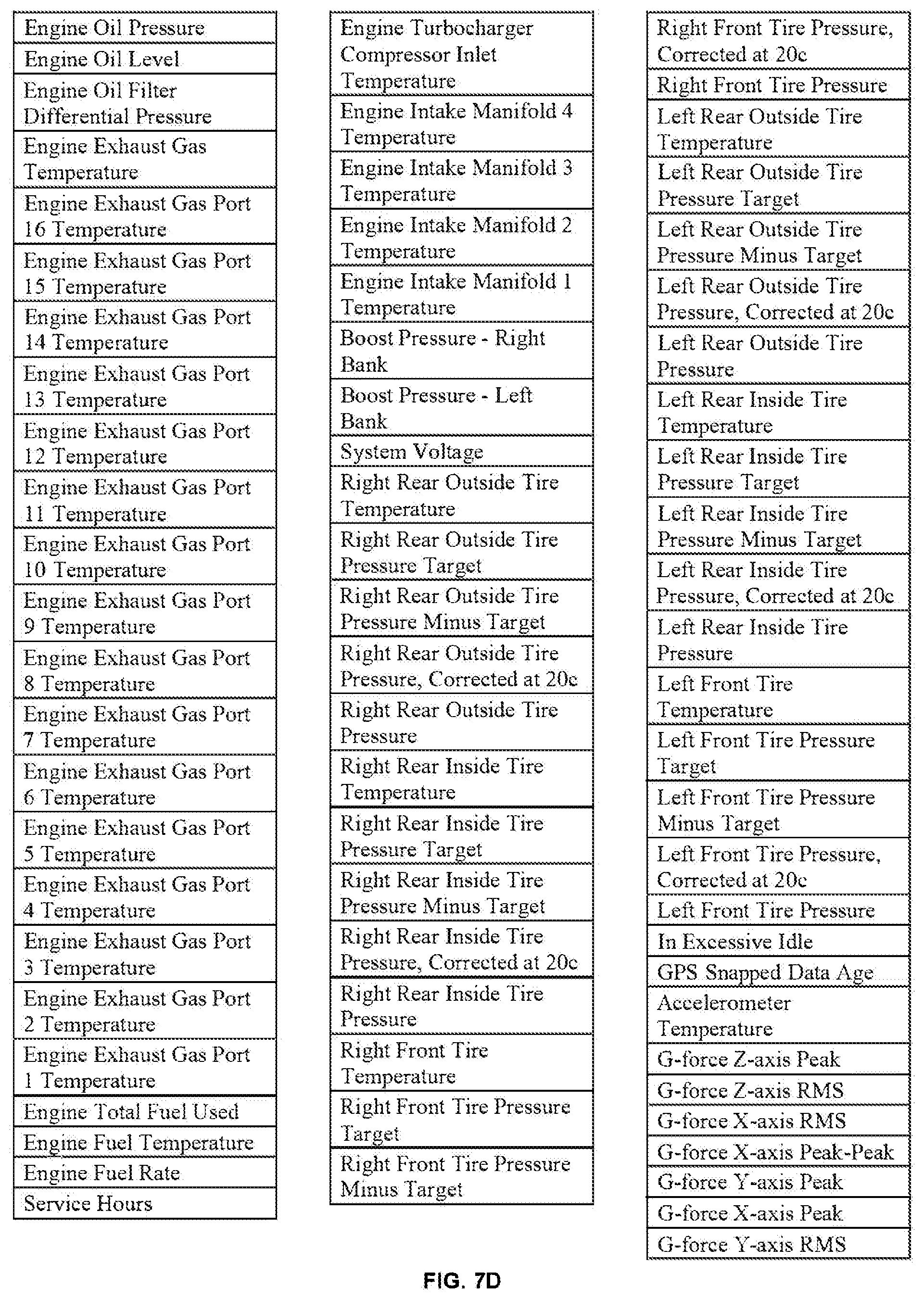 Patent US12099942 Figure 11 – Chemical impacts on a leach stockpile