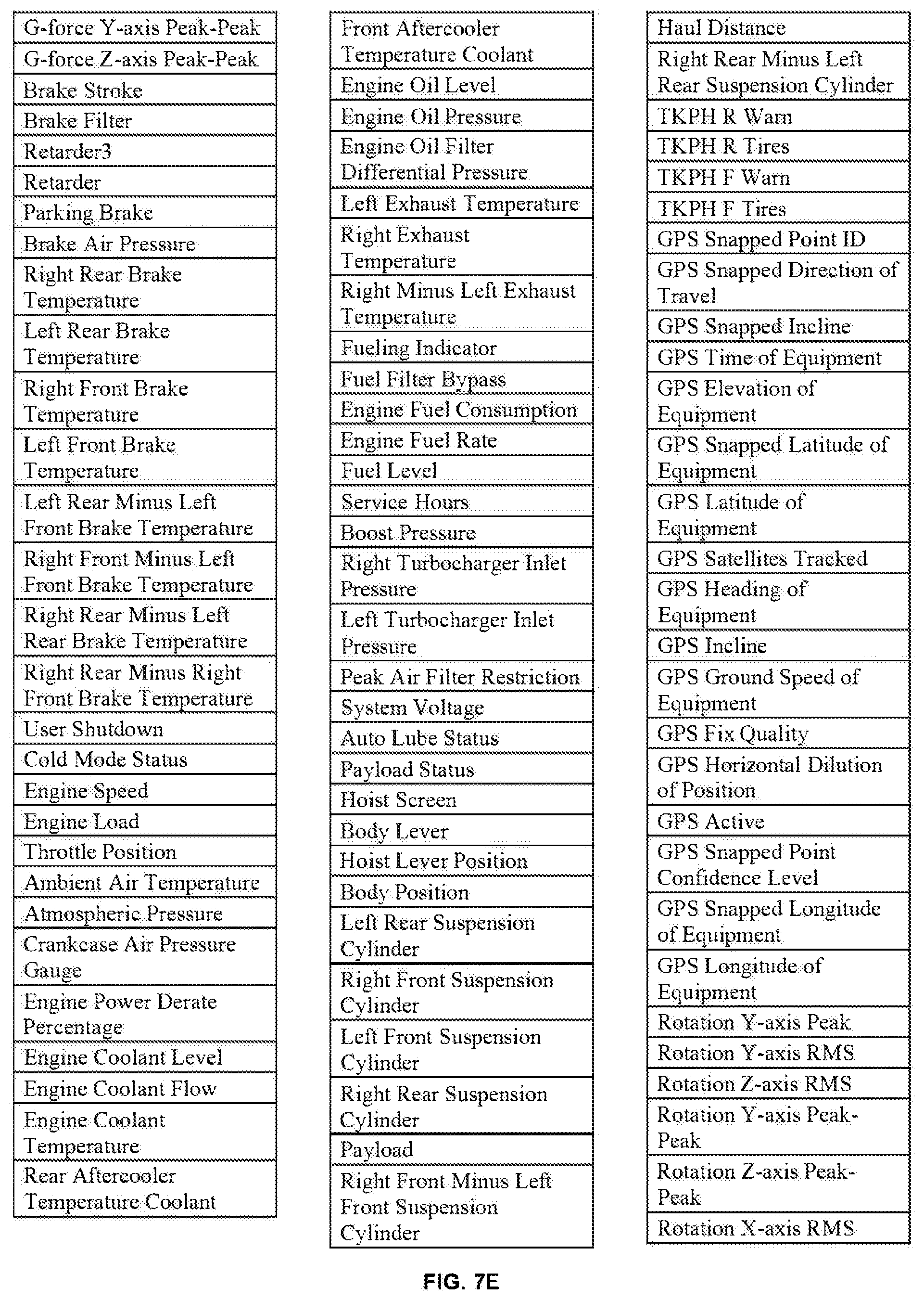 Patent US12099942 Figure 12 – Chemical impacts on a leach stockpile