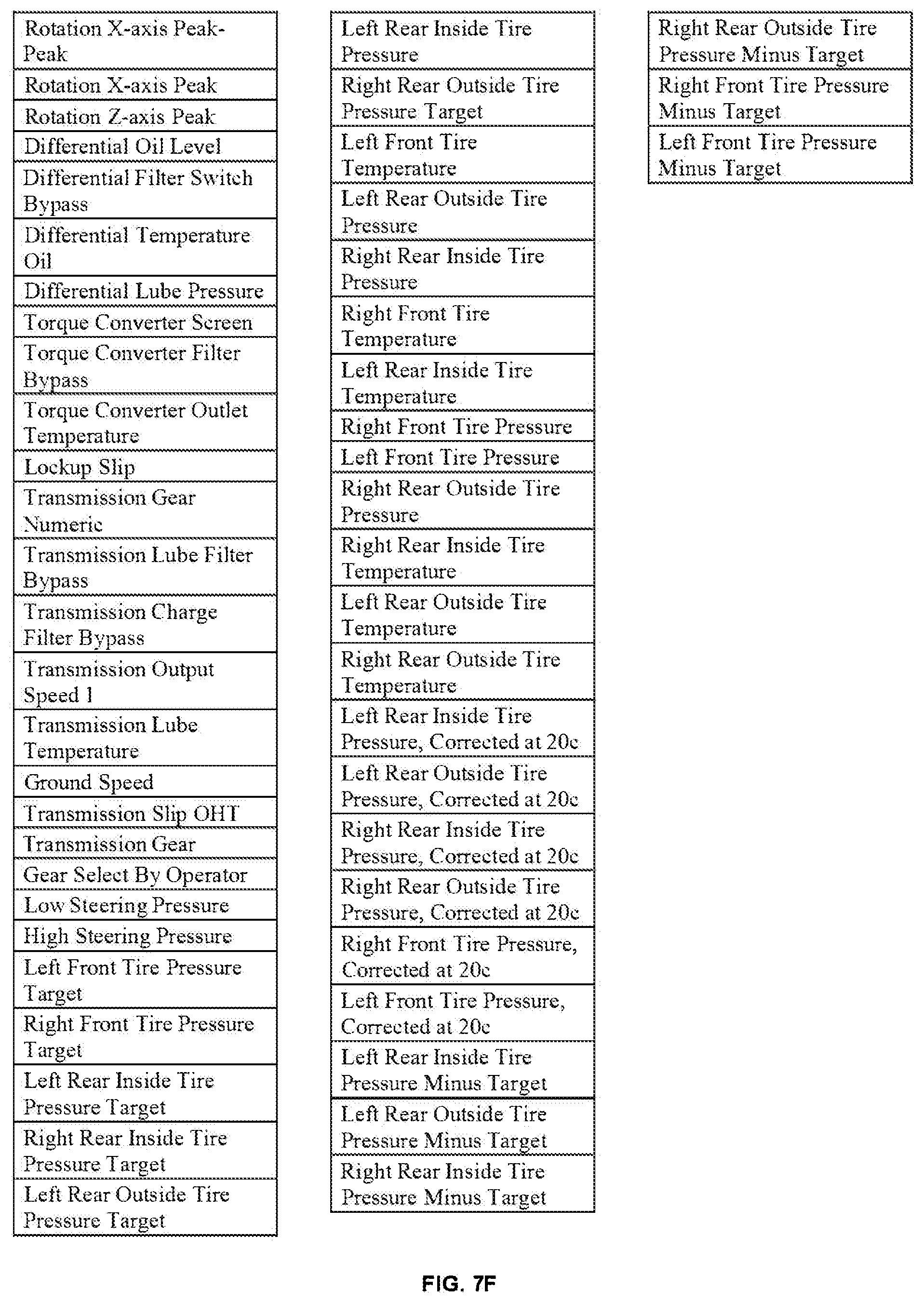 Patent US12099942 Figure 13 – Chemical impacts on a leach stockpile