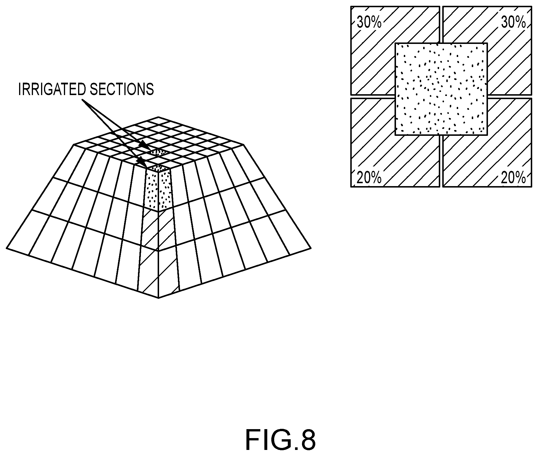 Patent US12099942 Figure 14 – Chemical impacts on a leach stockpile