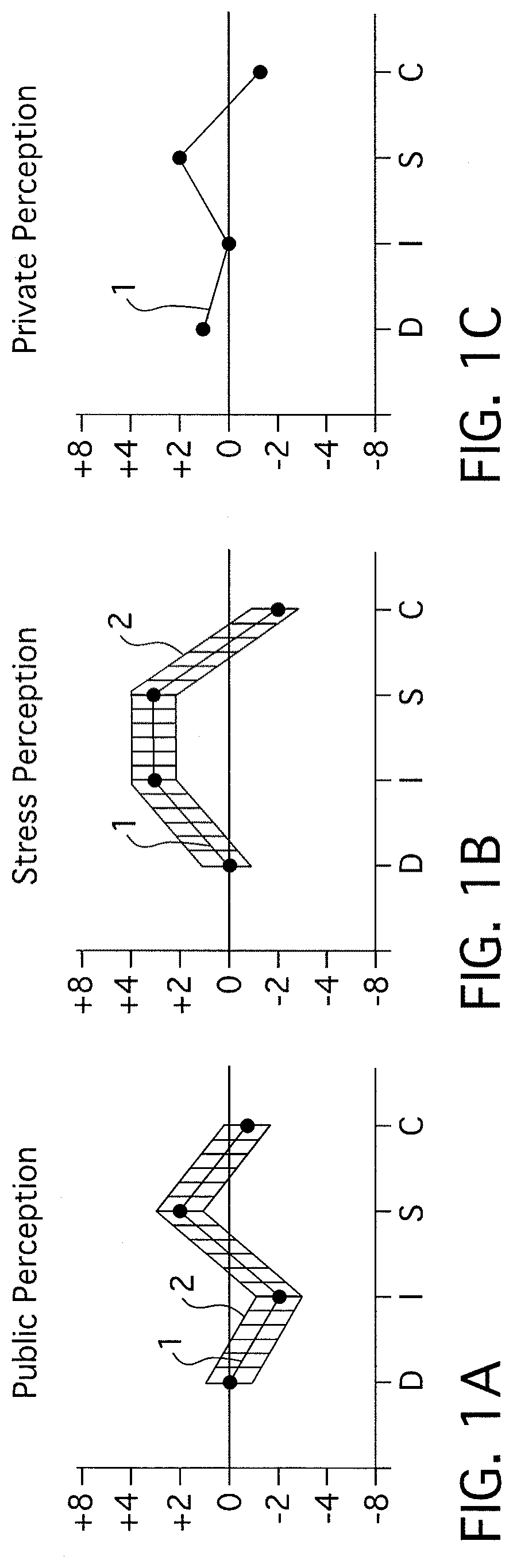 Patent US12099943 Figure 1 – Method of matching employers with job seekers including emotion recognition