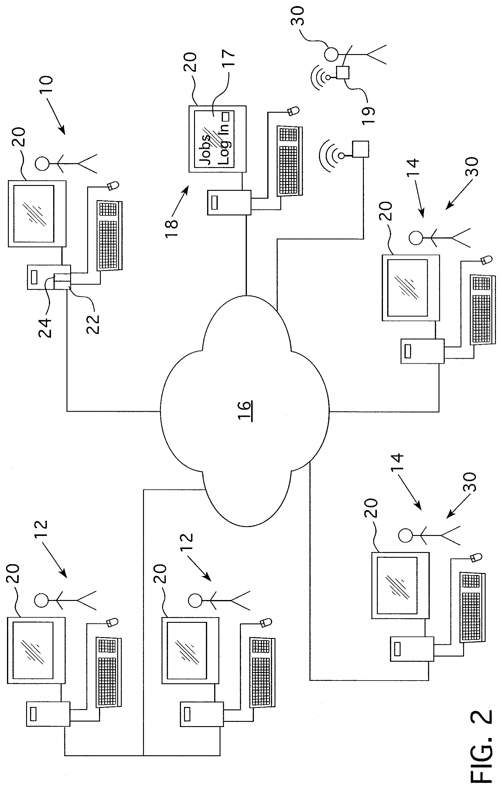 Patent US12099943 Figure 2 – Method of matching employers with job seekers including emotion recognition
