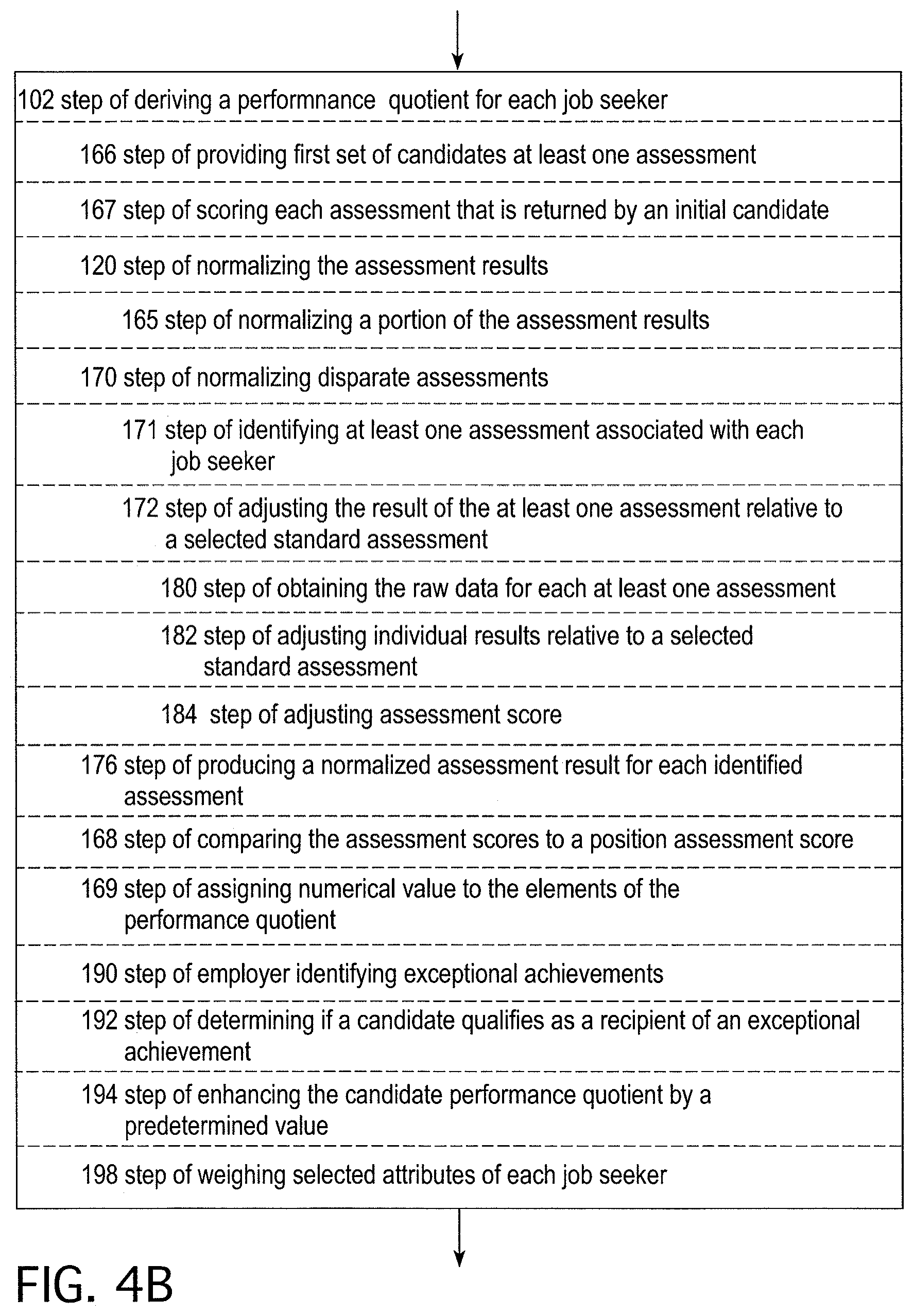 Patent US12099943 Figure 5 – Method of matching employers with job seekers including emotion recognition