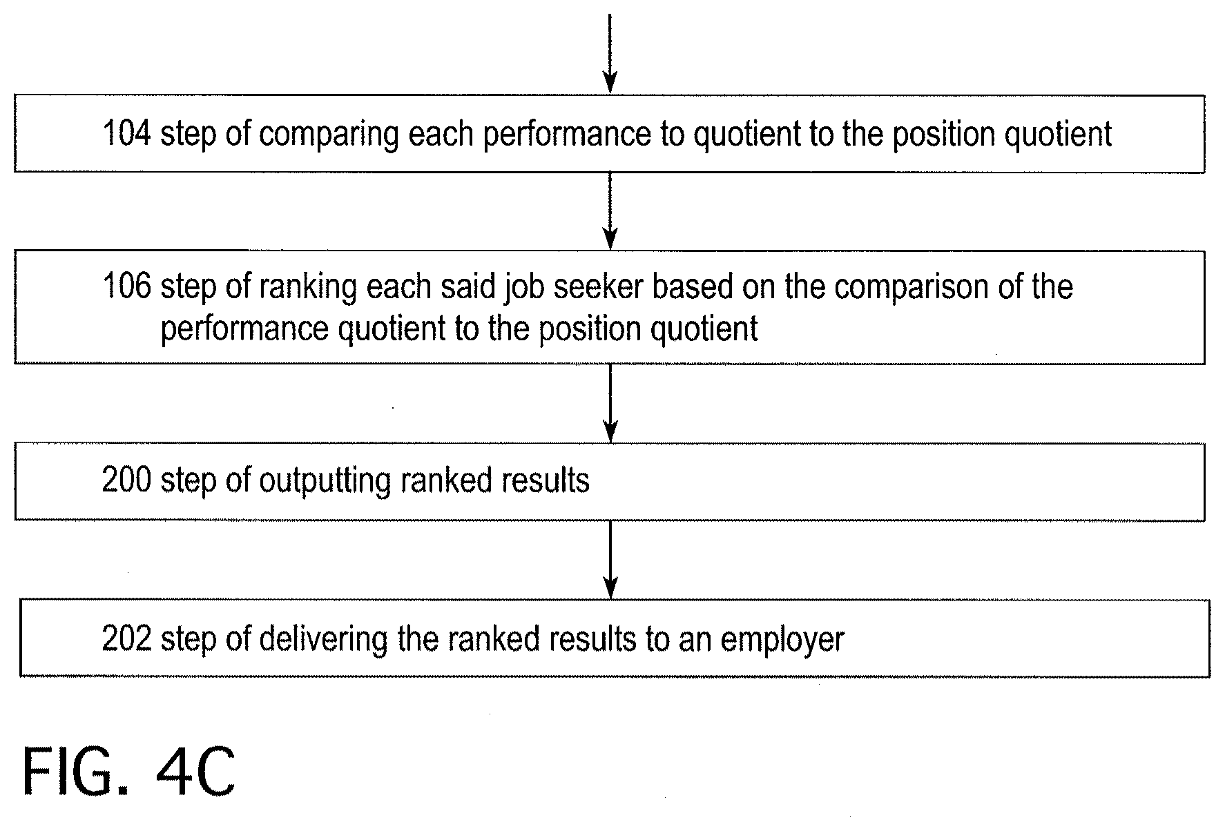 Patent US12099943 Figure 6 – Method of matching employers with job seekers including emotion recognition
