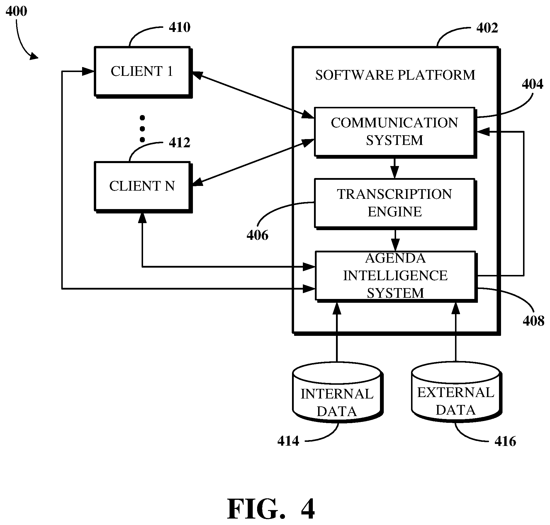 Patent US12099944 Figure 4 – Agenda intelligence system