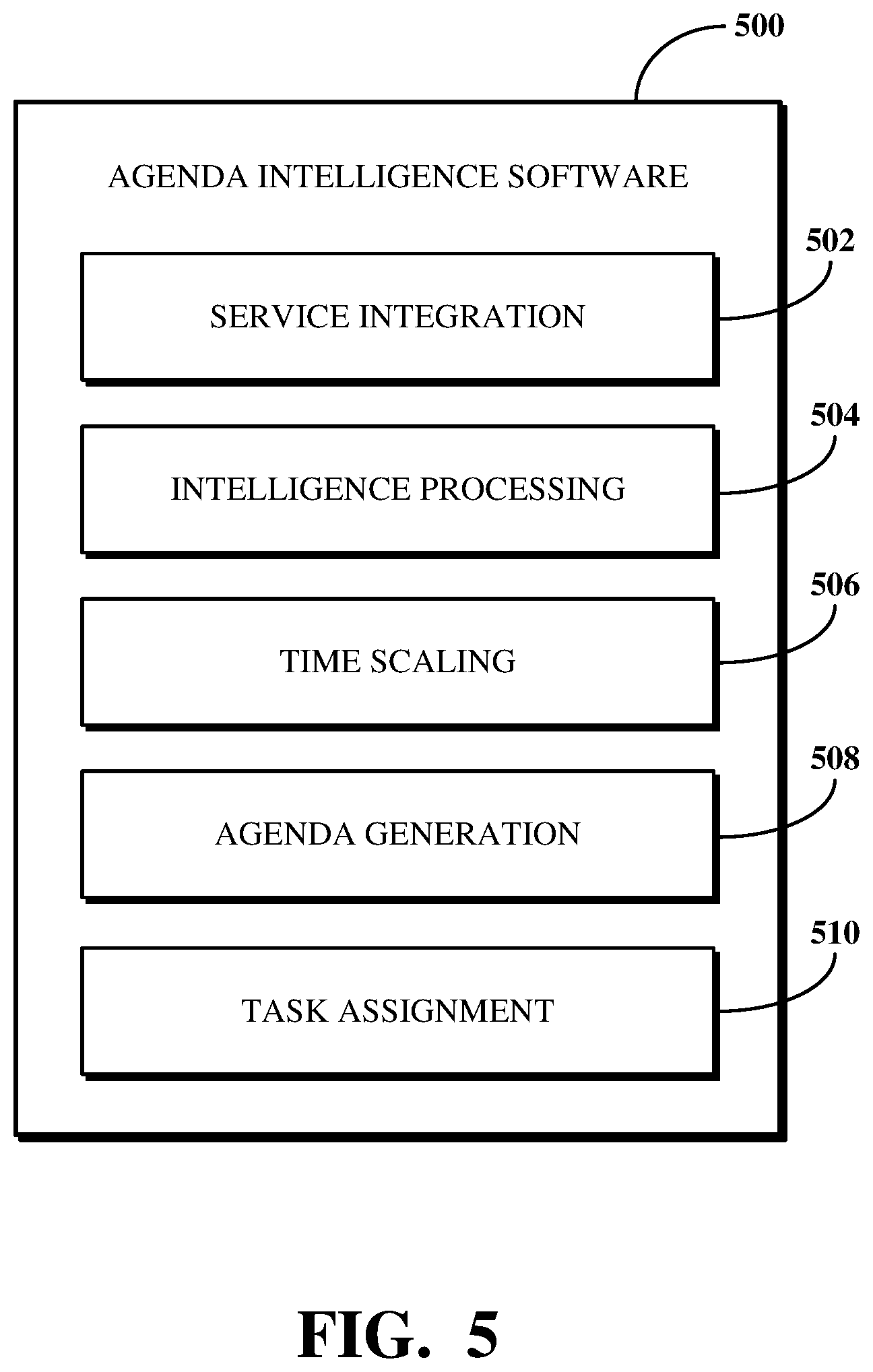 Patent US12099944 Figure 5 – Agenda intelligence system