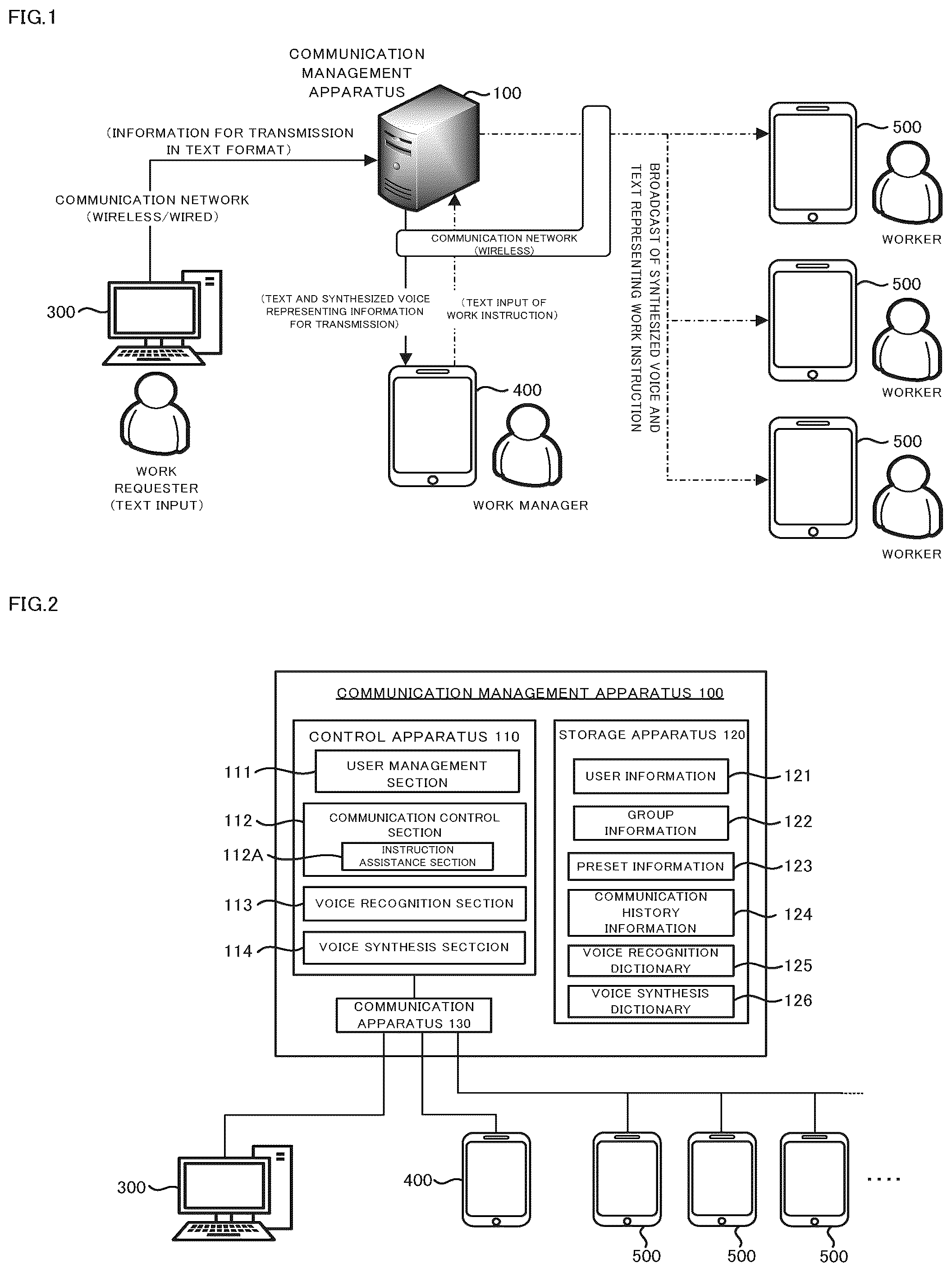 Patent US12099945 Figure 1 – Communication management apparatus