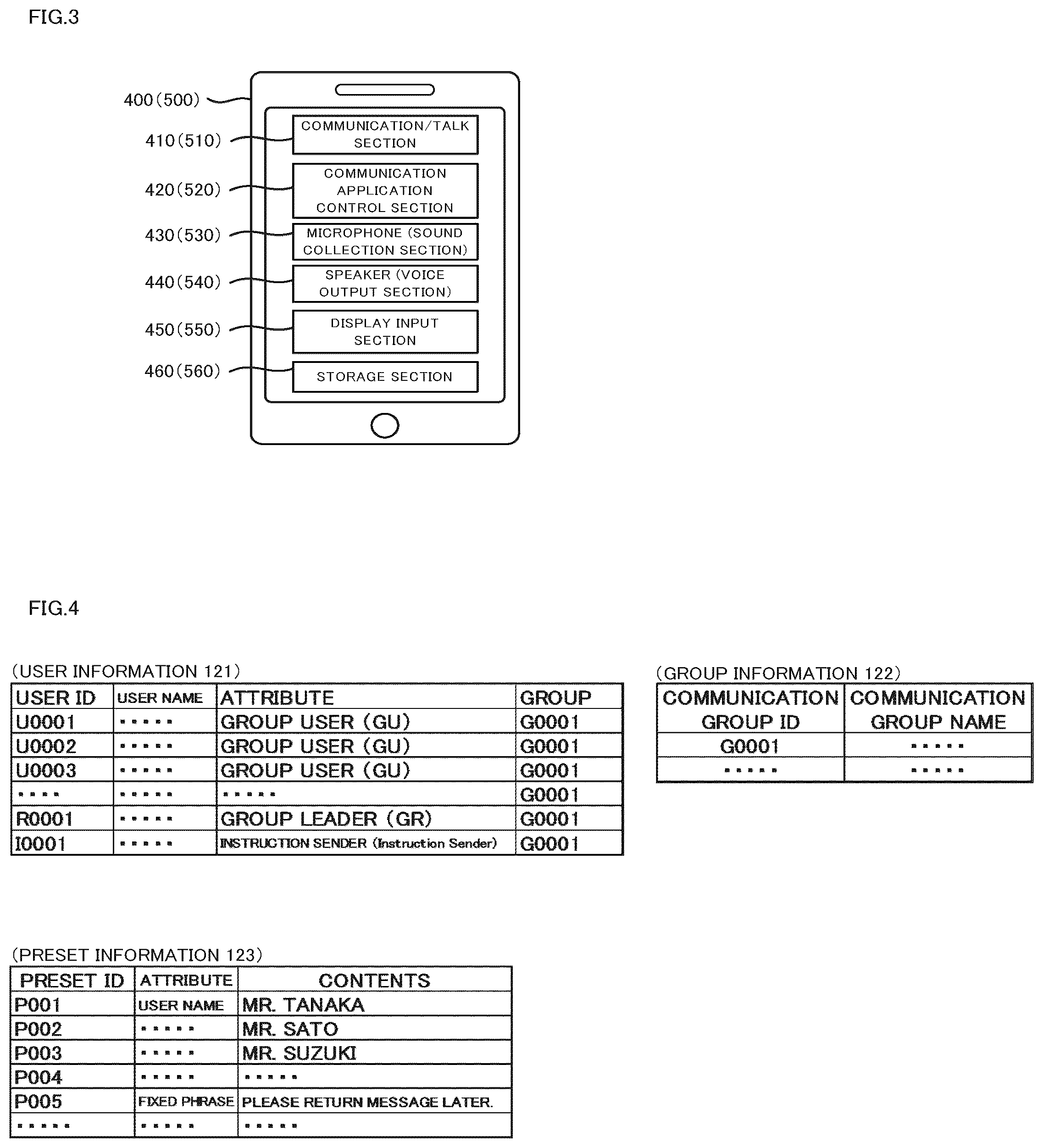 Patent US12099945 Figure 2 – Communication management apparatus