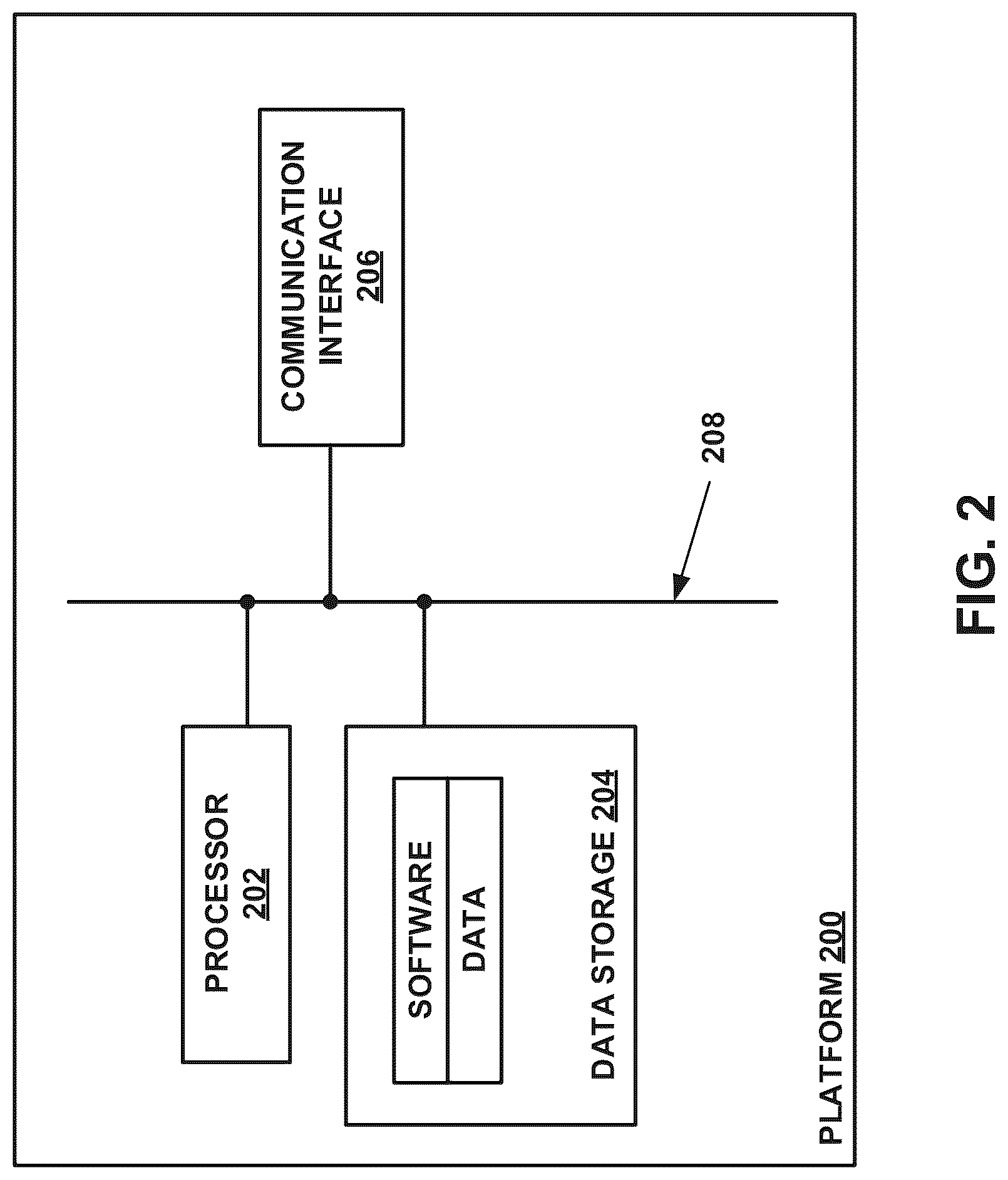 Patent US12099946 Figure 2 – Systems and methods for creating and managing a lookahead schedule