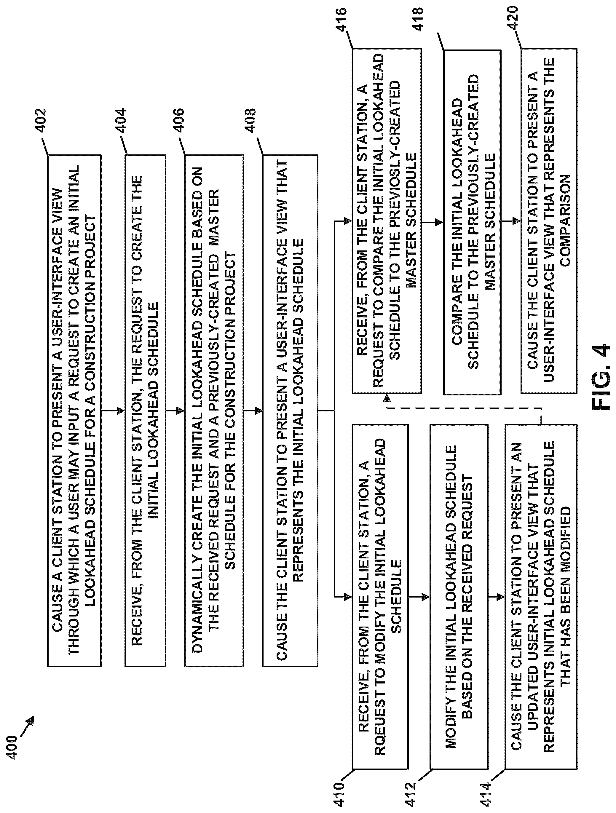 Patent US12099946 Figure 4 – Systems and methods for creating and managing a lookahead schedule