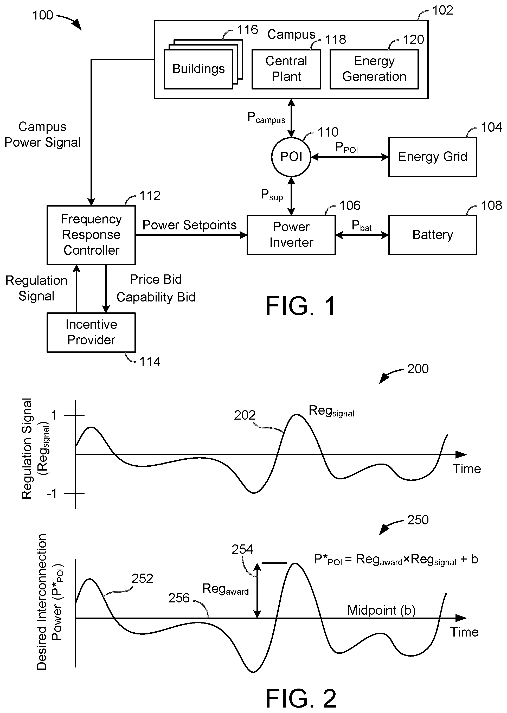 Patent US12099947 Figure 1 – Building energy system with load-following-block resource allocation