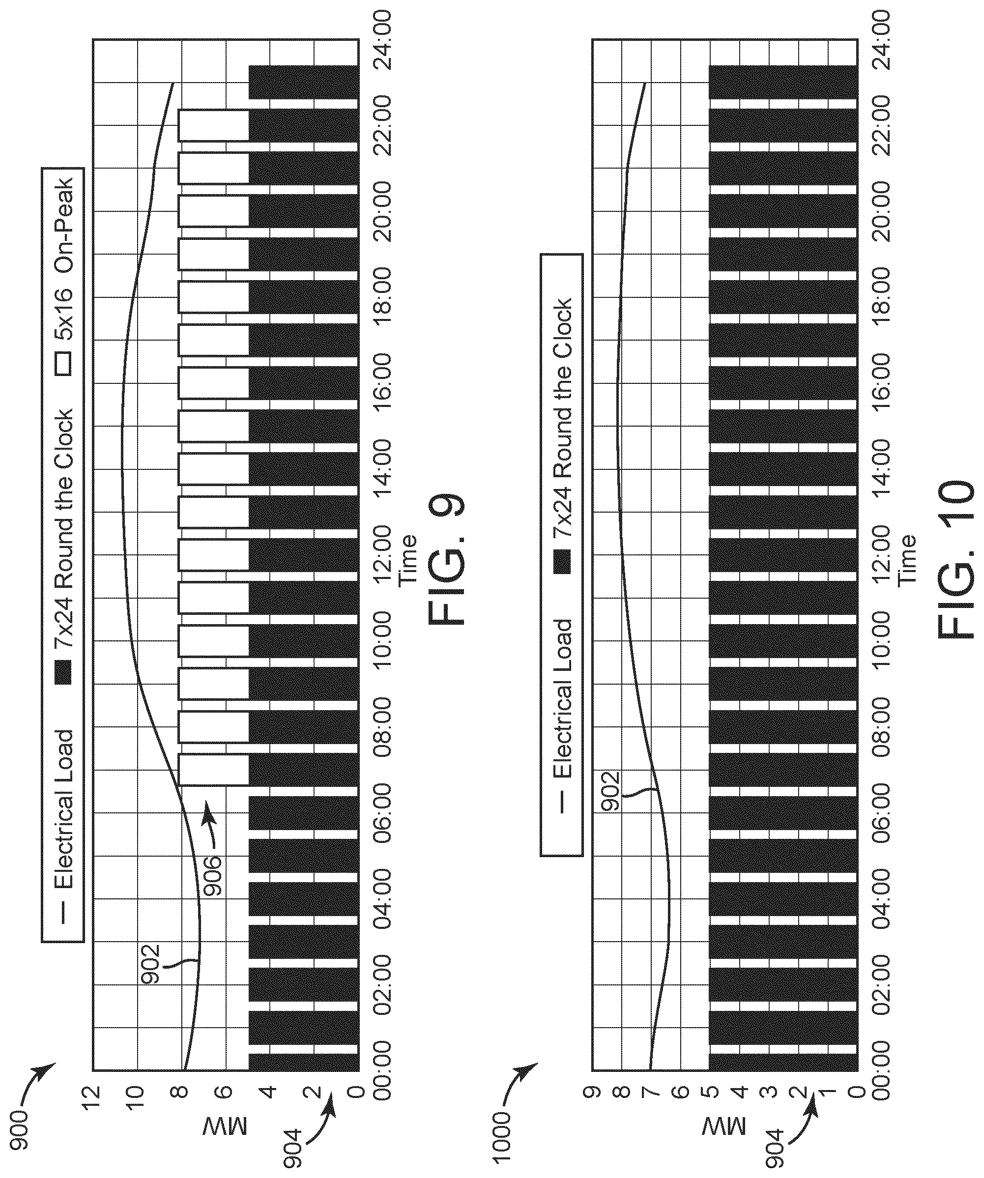 Patent US12099947 Figure 7 – Building energy system with load-following-block resource allocation