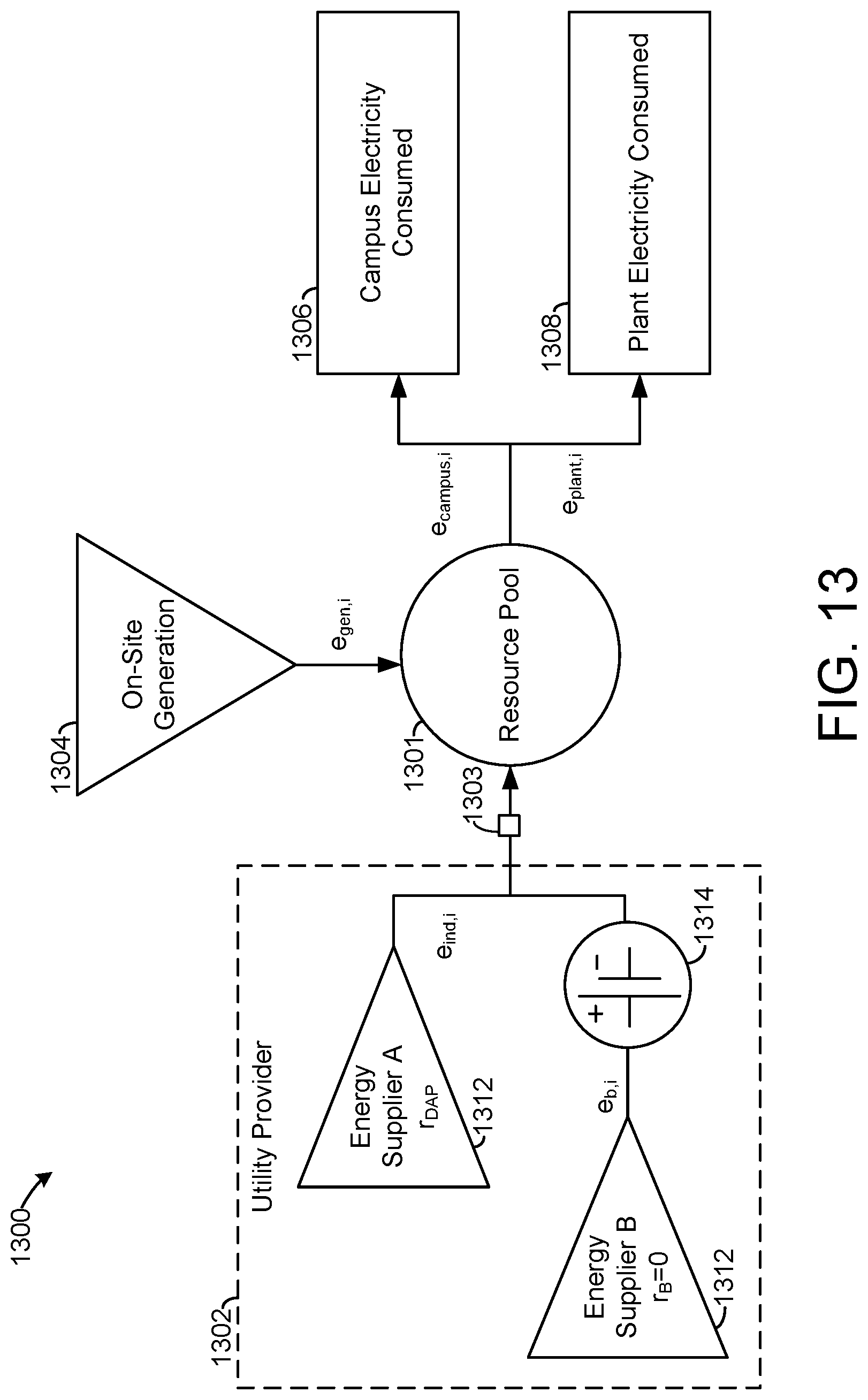 Patent US12099947 Figure 10 – Building energy system with load-following-block resource allocation