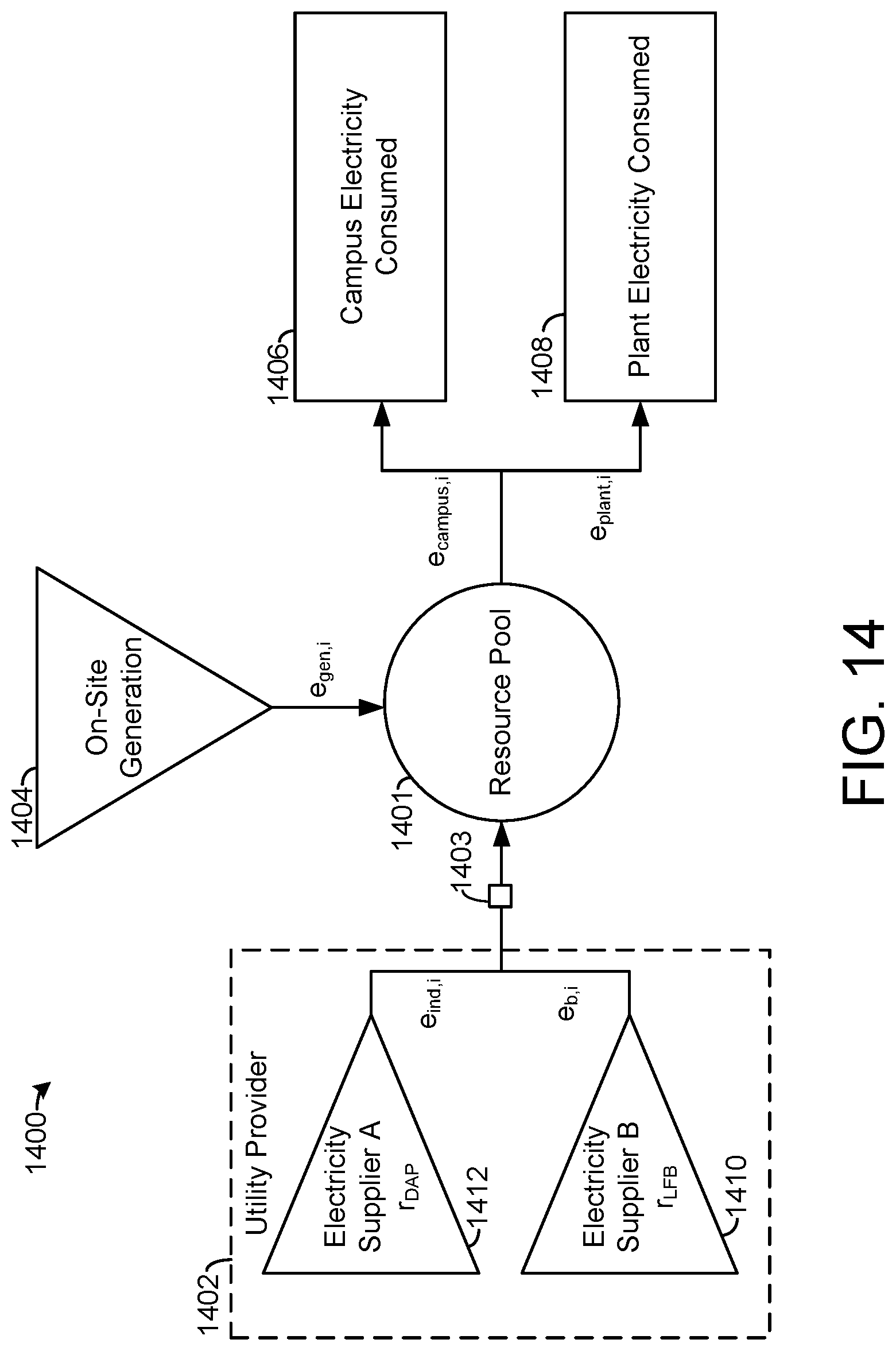 Patent US12099947 Figure 11 – Building energy system with load-following-block resource allocation