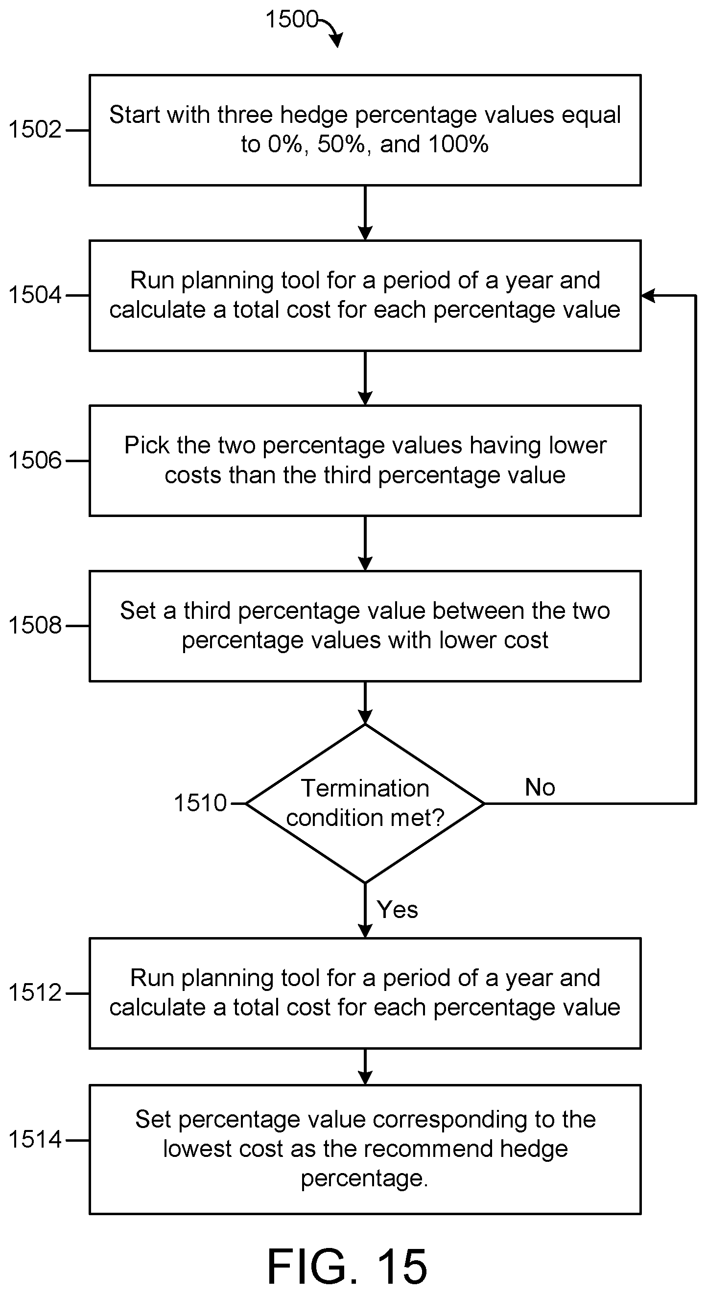 Patent US12099947 Figure 12 – Building energy system with load-following-block resource allocation