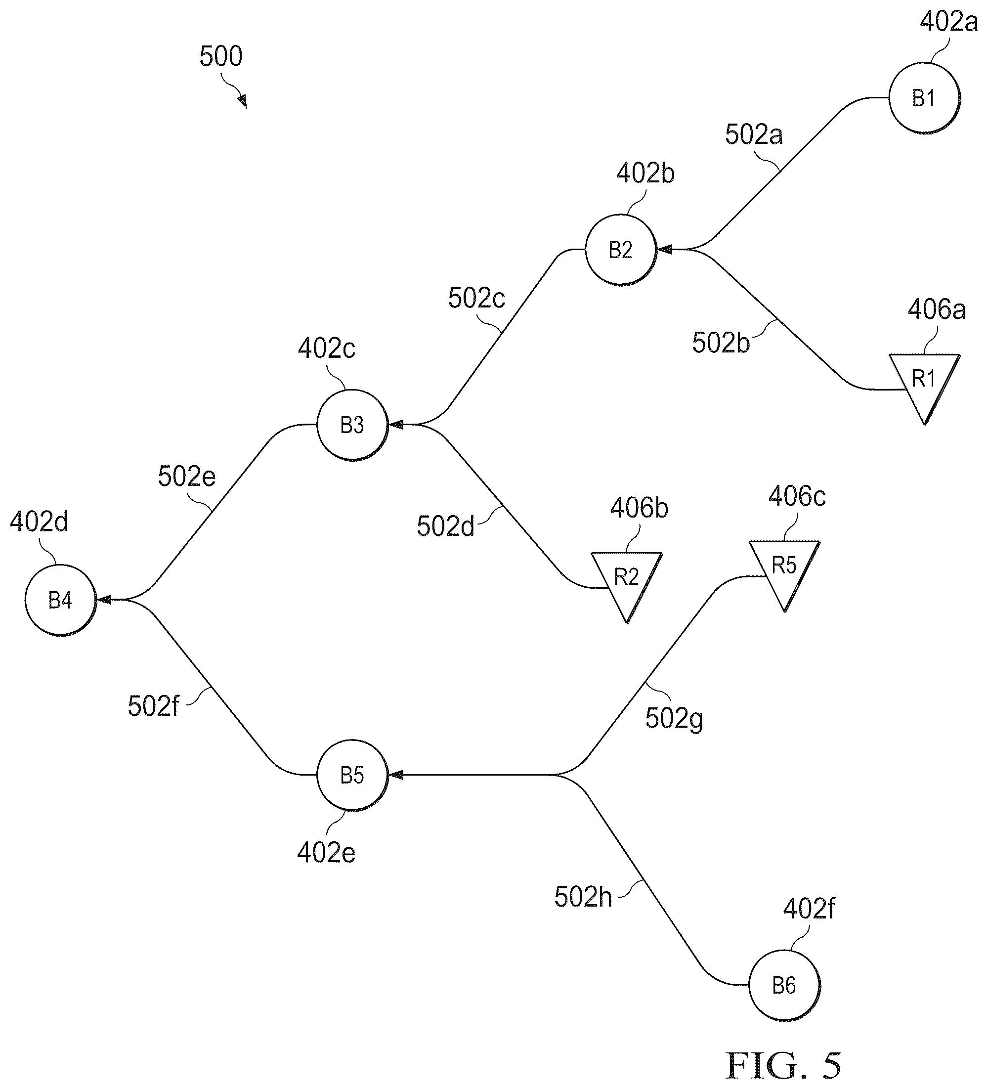 Patent US12099949 Figure 5 – Image-based decomposition for fast iterative solve of complex linear problems