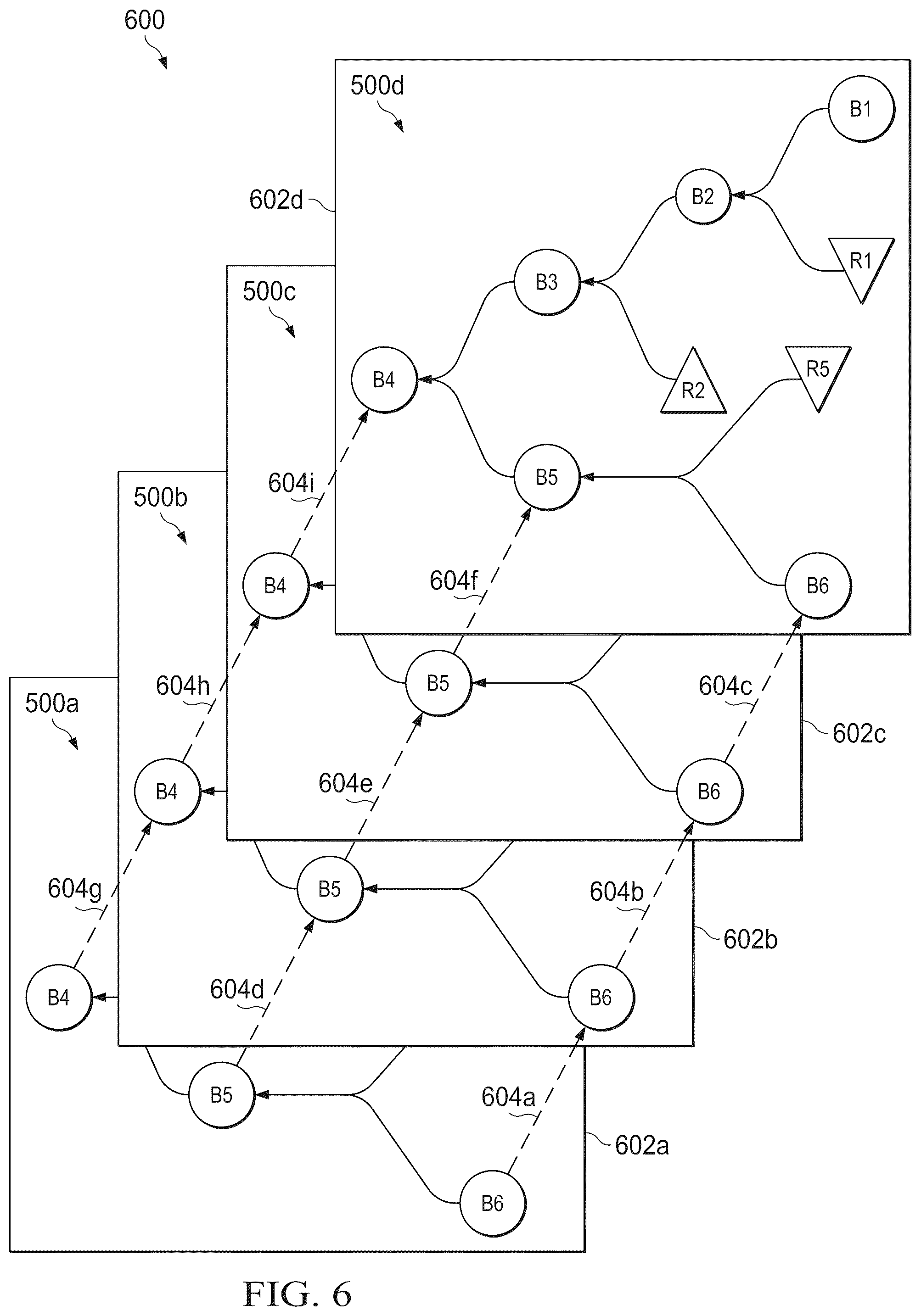 Patent US12099949 Figure 6 – Image-based decomposition for fast iterative solve of complex linear problems