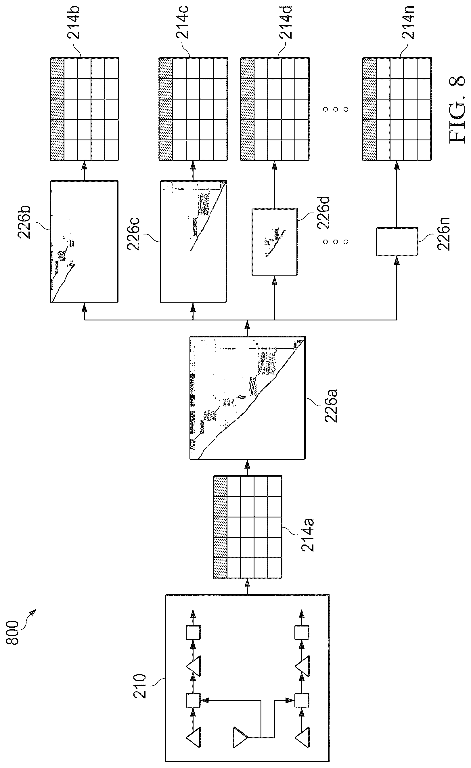 Patent US12099949 Figure 8 – Image-based decomposition for fast iterative solve of complex linear problems