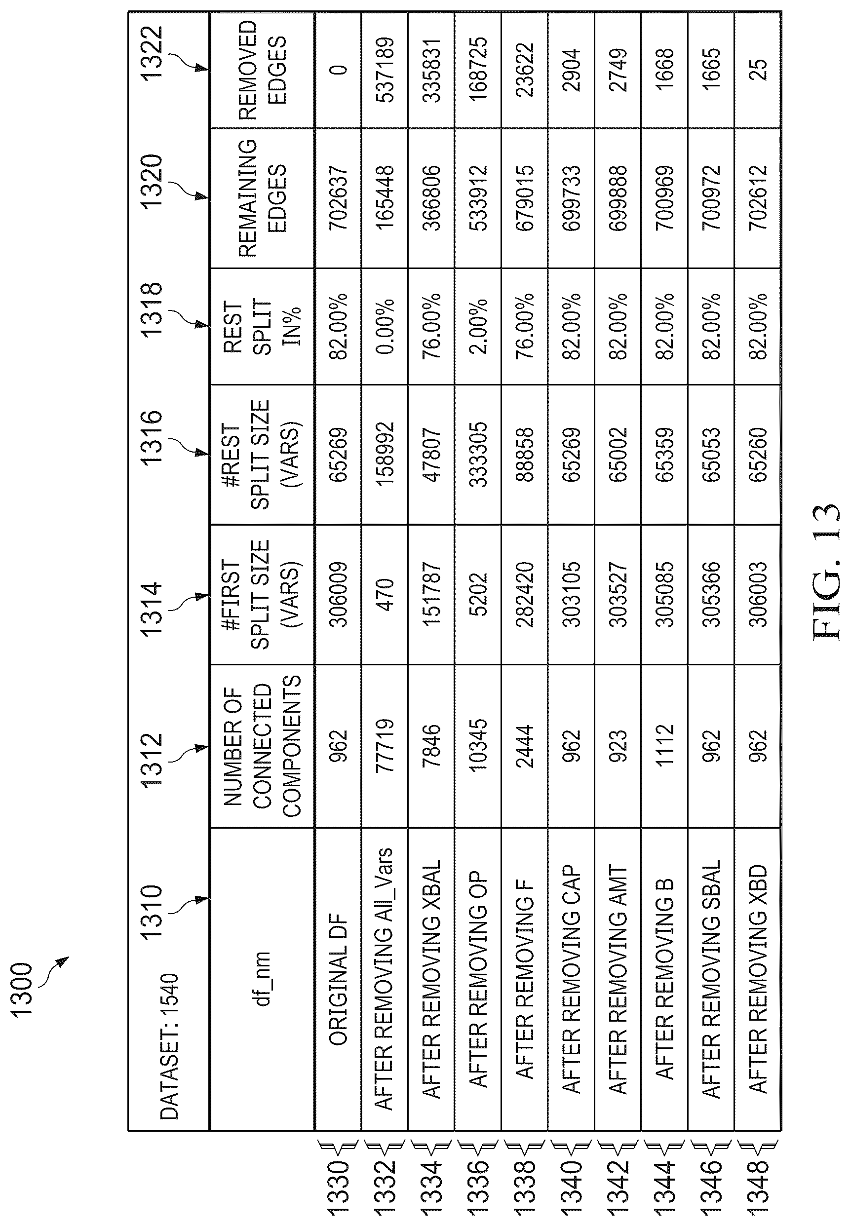 Patent US12099949 Figure 14 – Image-based decomposition for fast iterative solve of complex linear problems