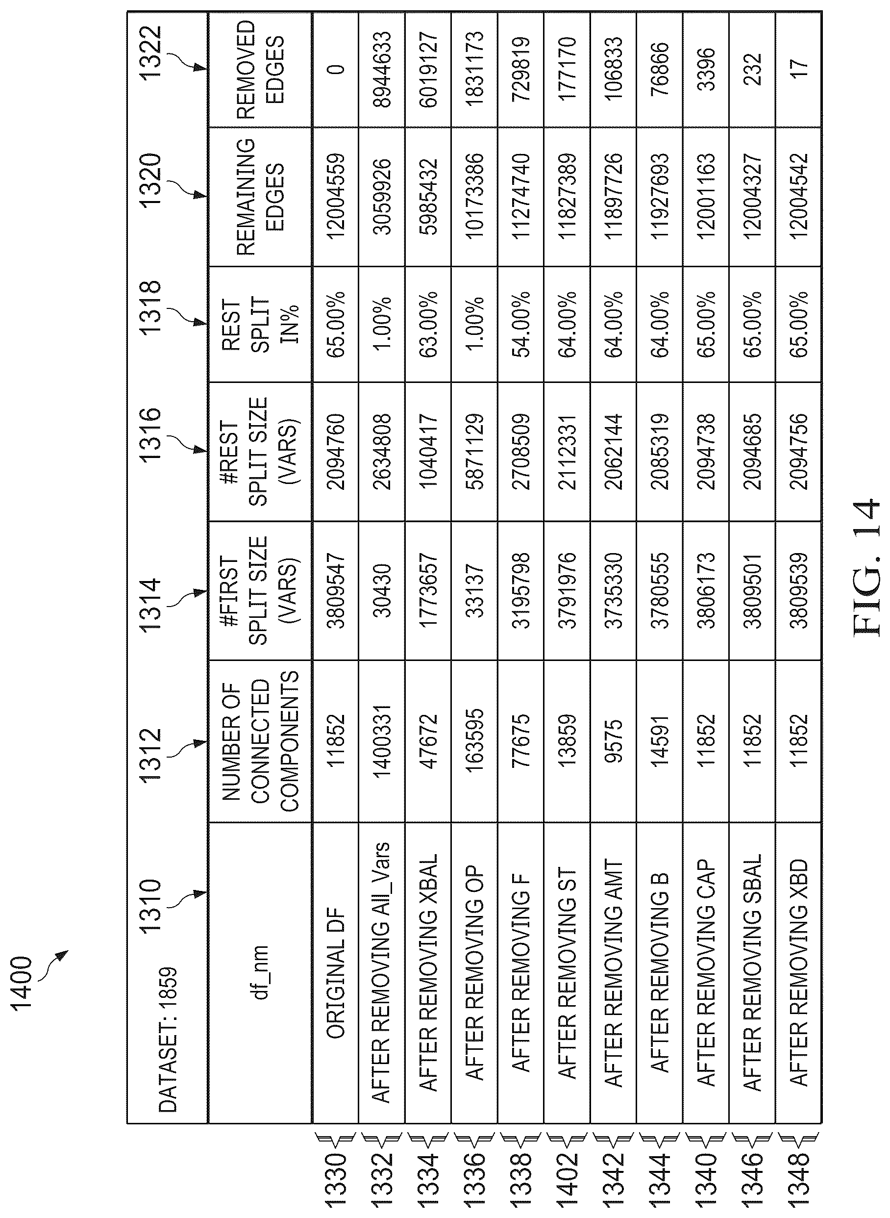 Patent US12099949 Figure 15 – Image-based decomposition for fast iterative solve of complex linear problems