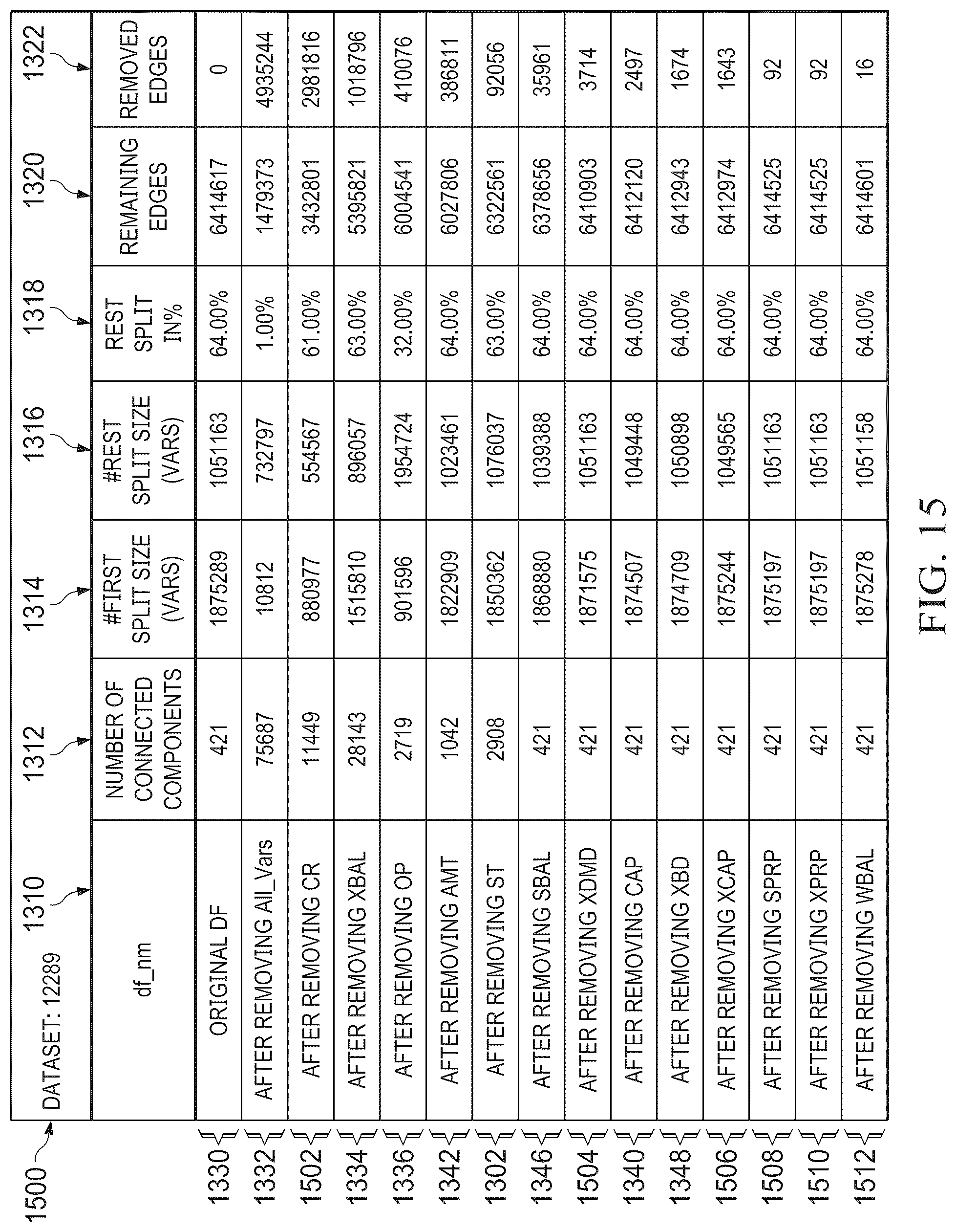 Patent US12099949 Figure 16 – Image-based decomposition for fast iterative solve of complex linear problems