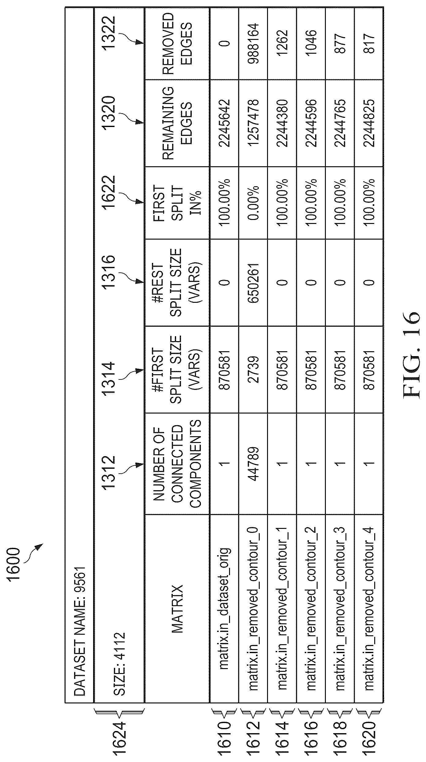 Patent US12099949 Figure 17 – Image-based decomposition for fast iterative solve of complex linear problems