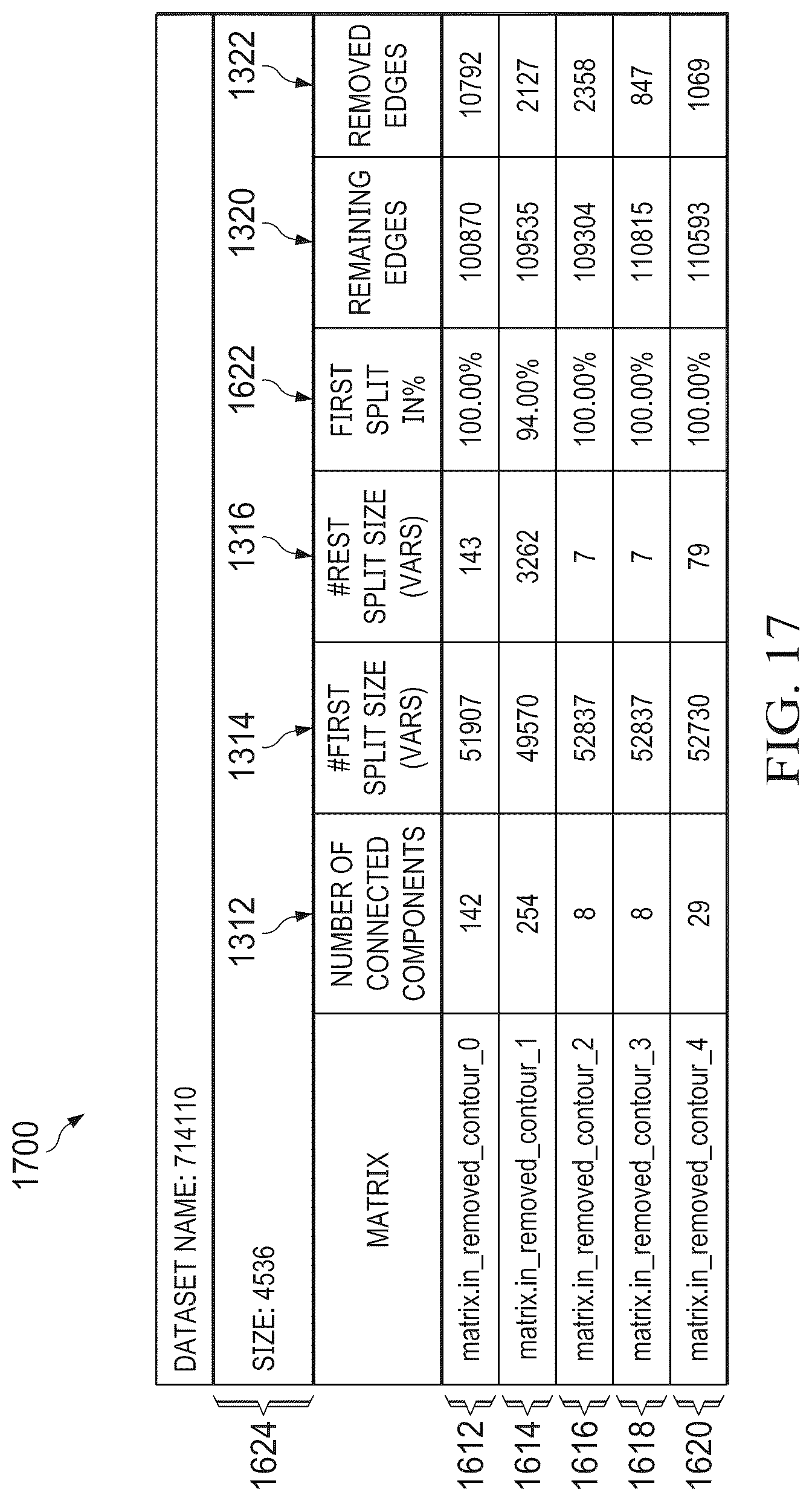 Patent US12099949 Figure 18 – Image-based decomposition for fast iterative solve of complex linear problems