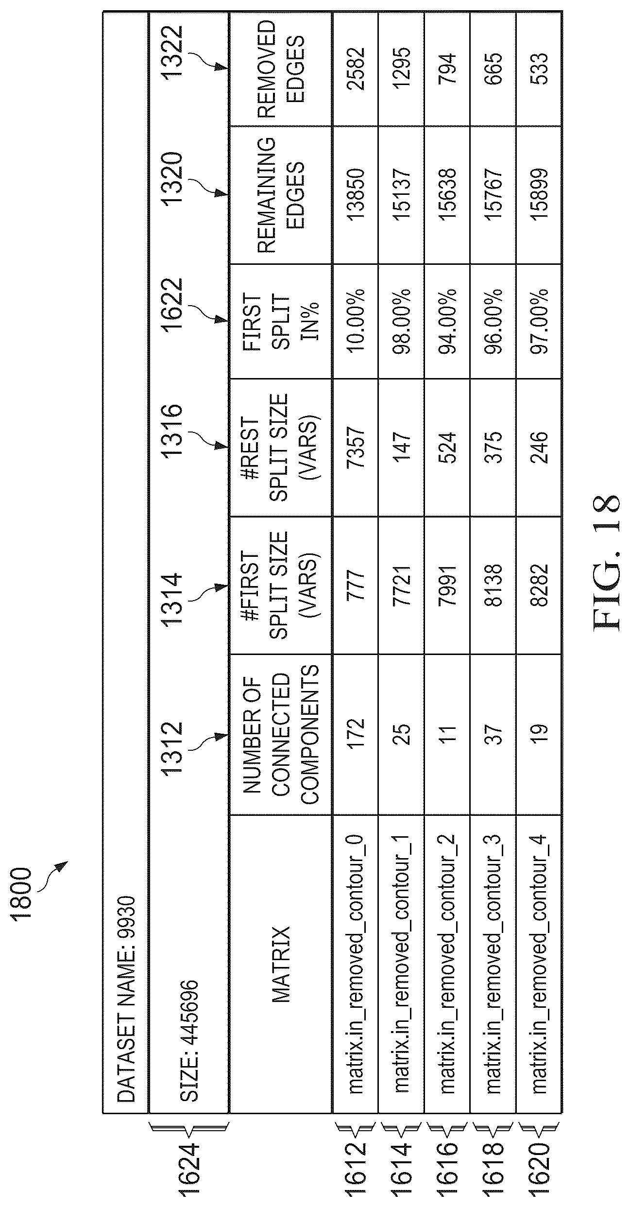 Patent US12099949 Figure 19 – Image-based decomposition for fast iterative solve of complex linear problems
