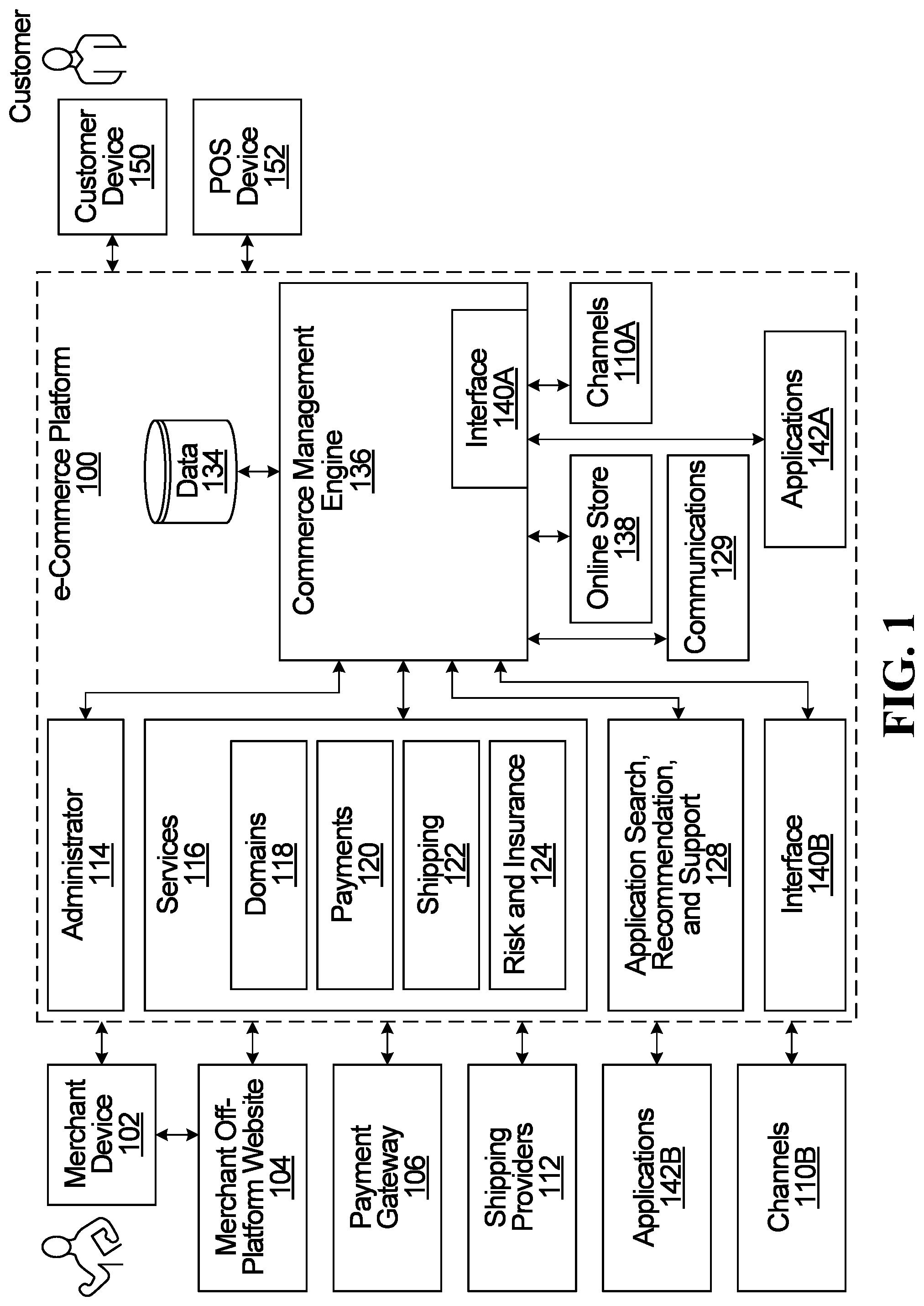Patent US12099950 Figure 1 – Order cancelling UI component management
