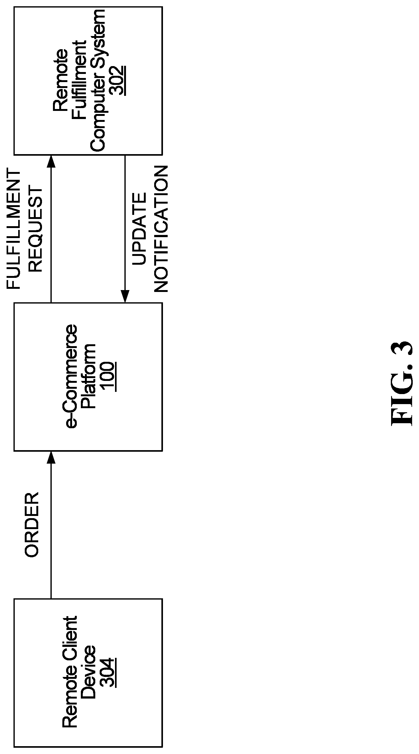 Patent US12099950 Figure 3 – Order cancelling UI component management